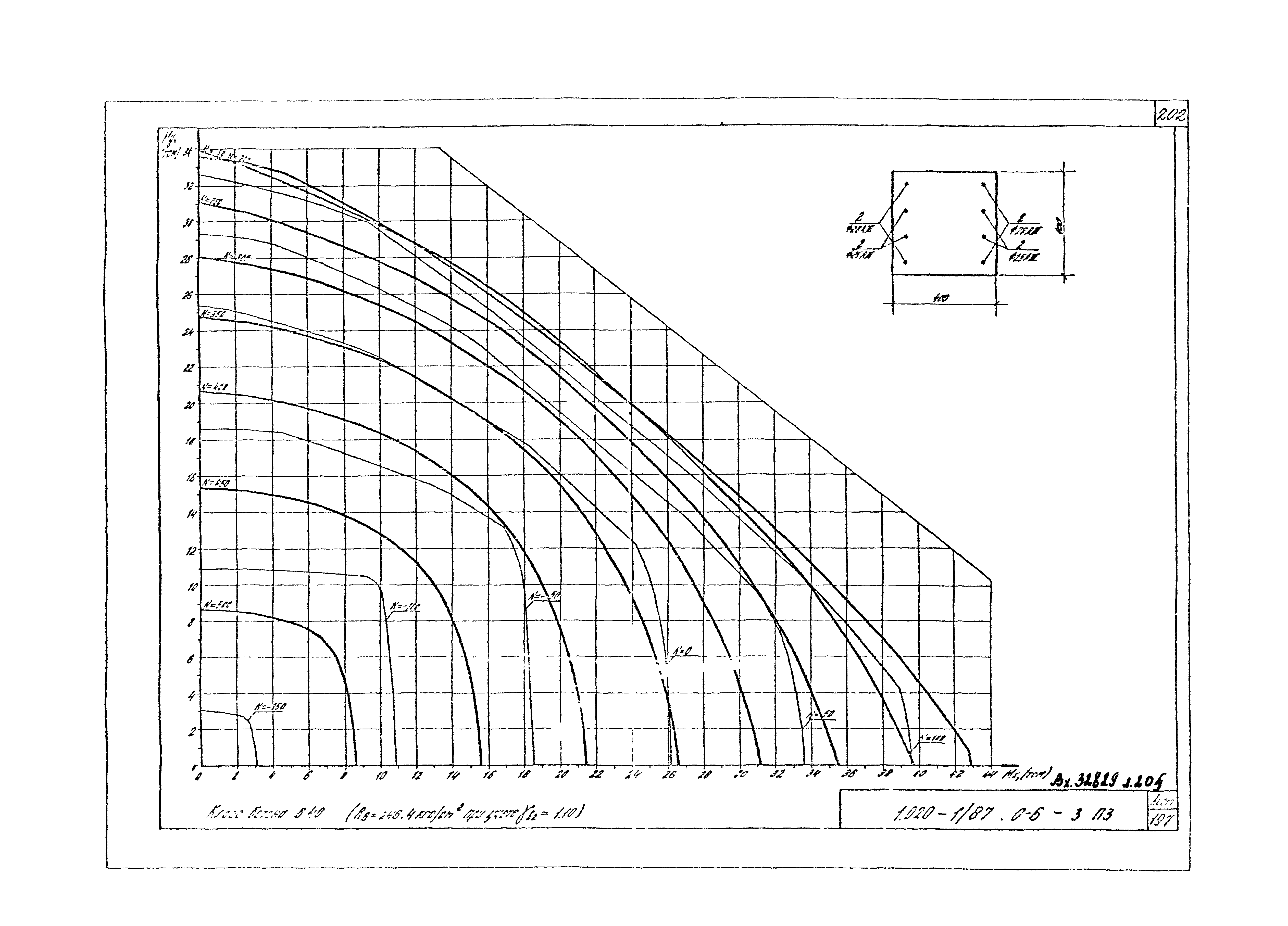 Серия 1.020-1/87