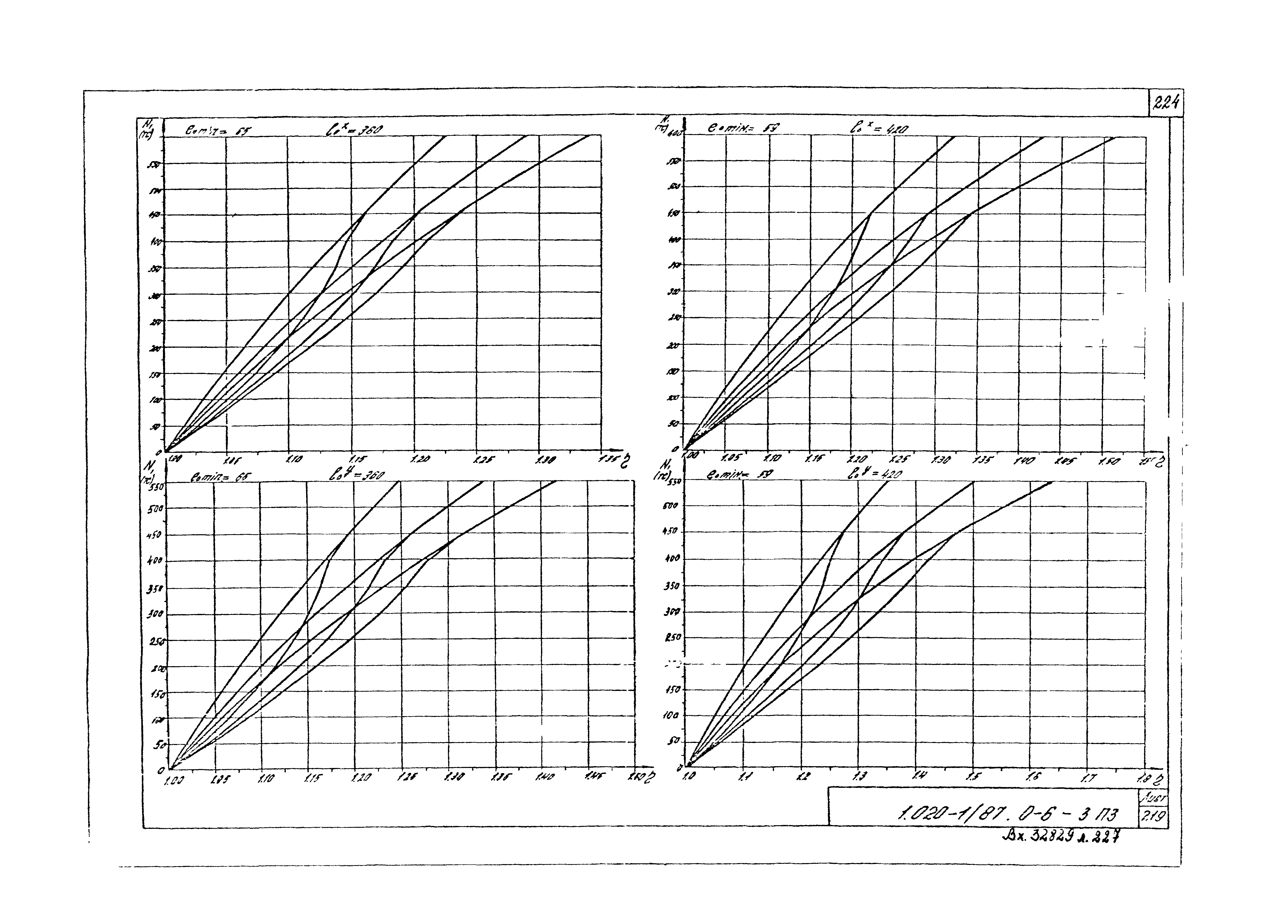 Серия 1.020-1/87