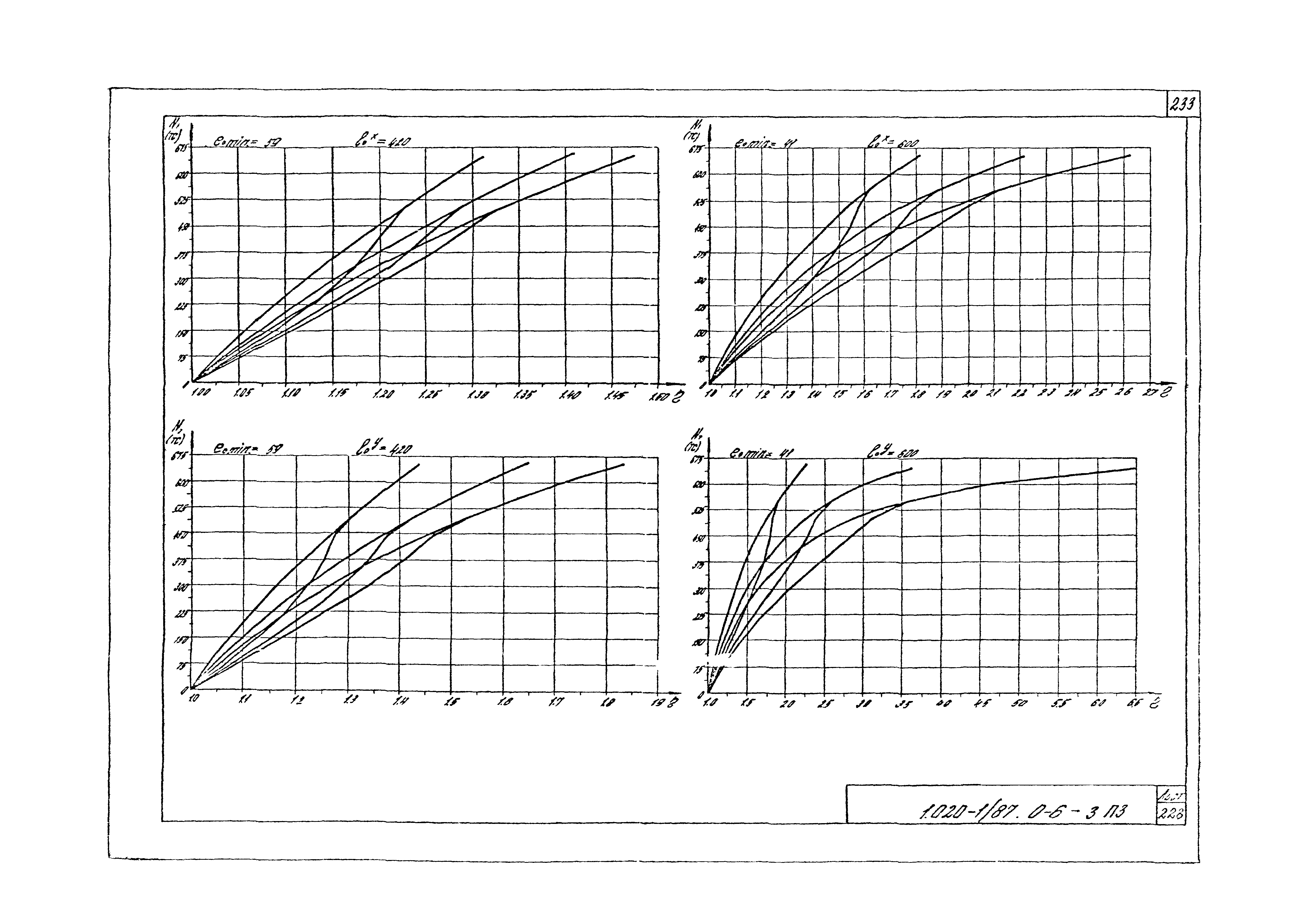 Серия 1.020-1/87