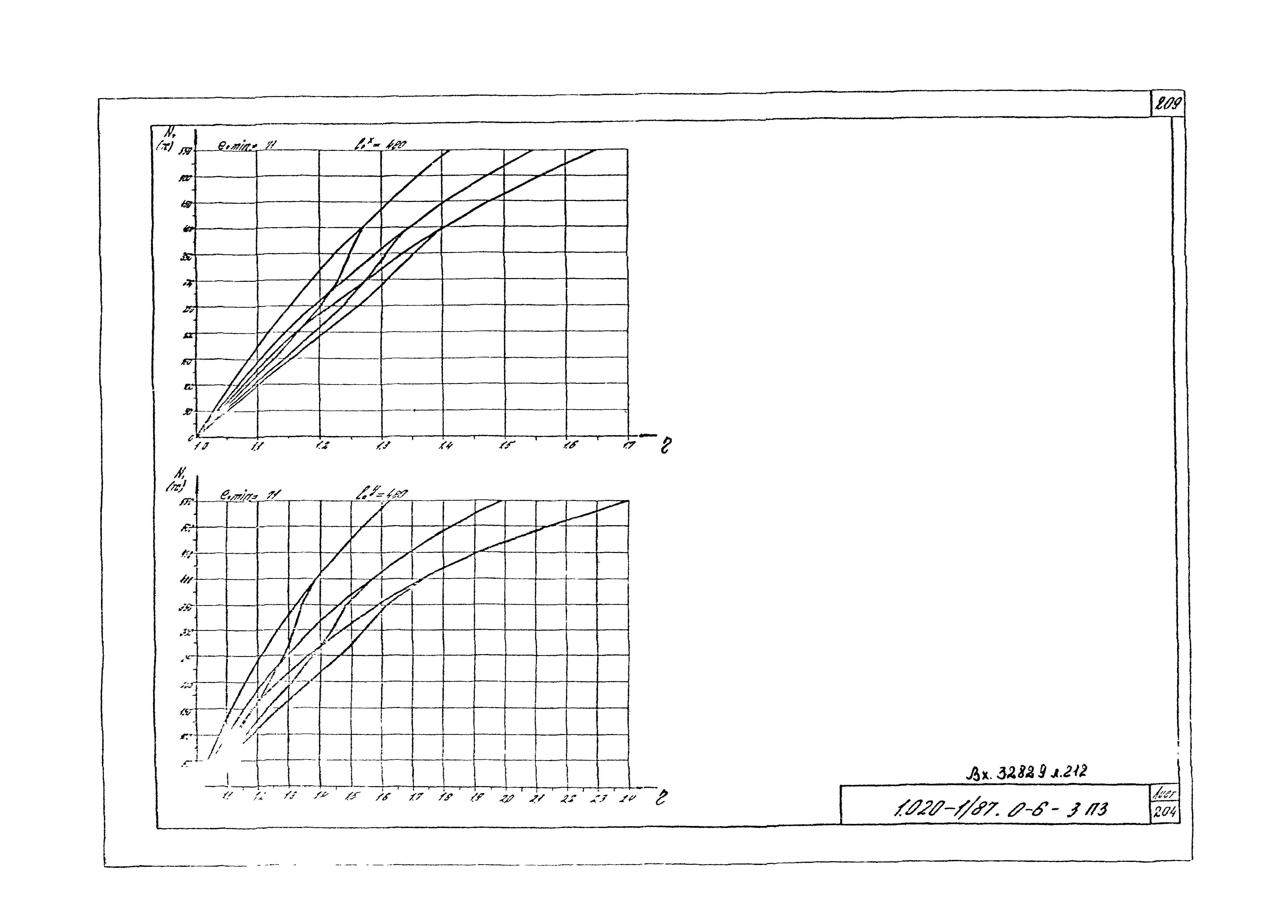 Серия 1.020-1/87