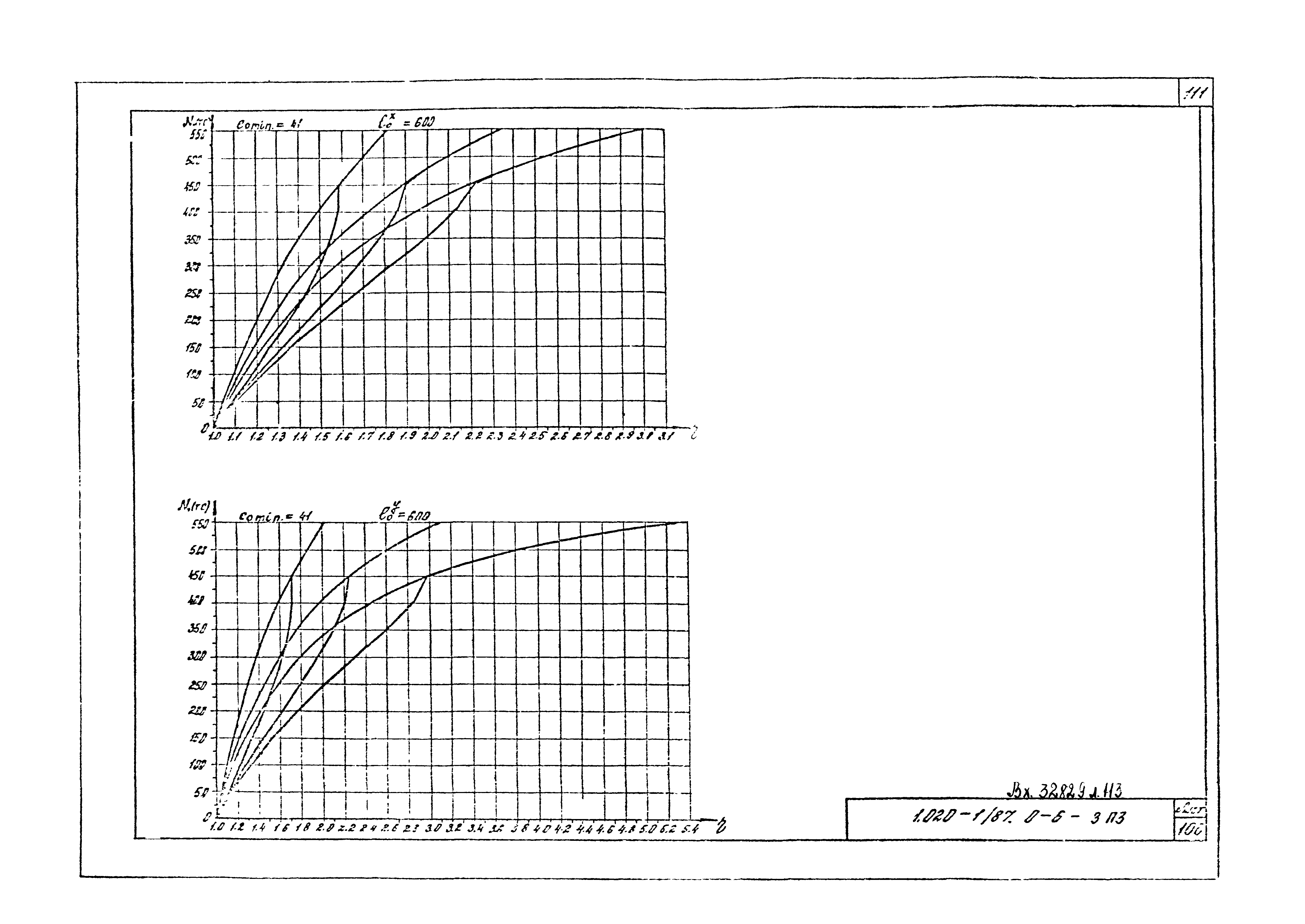 Серия 1.020-1/87