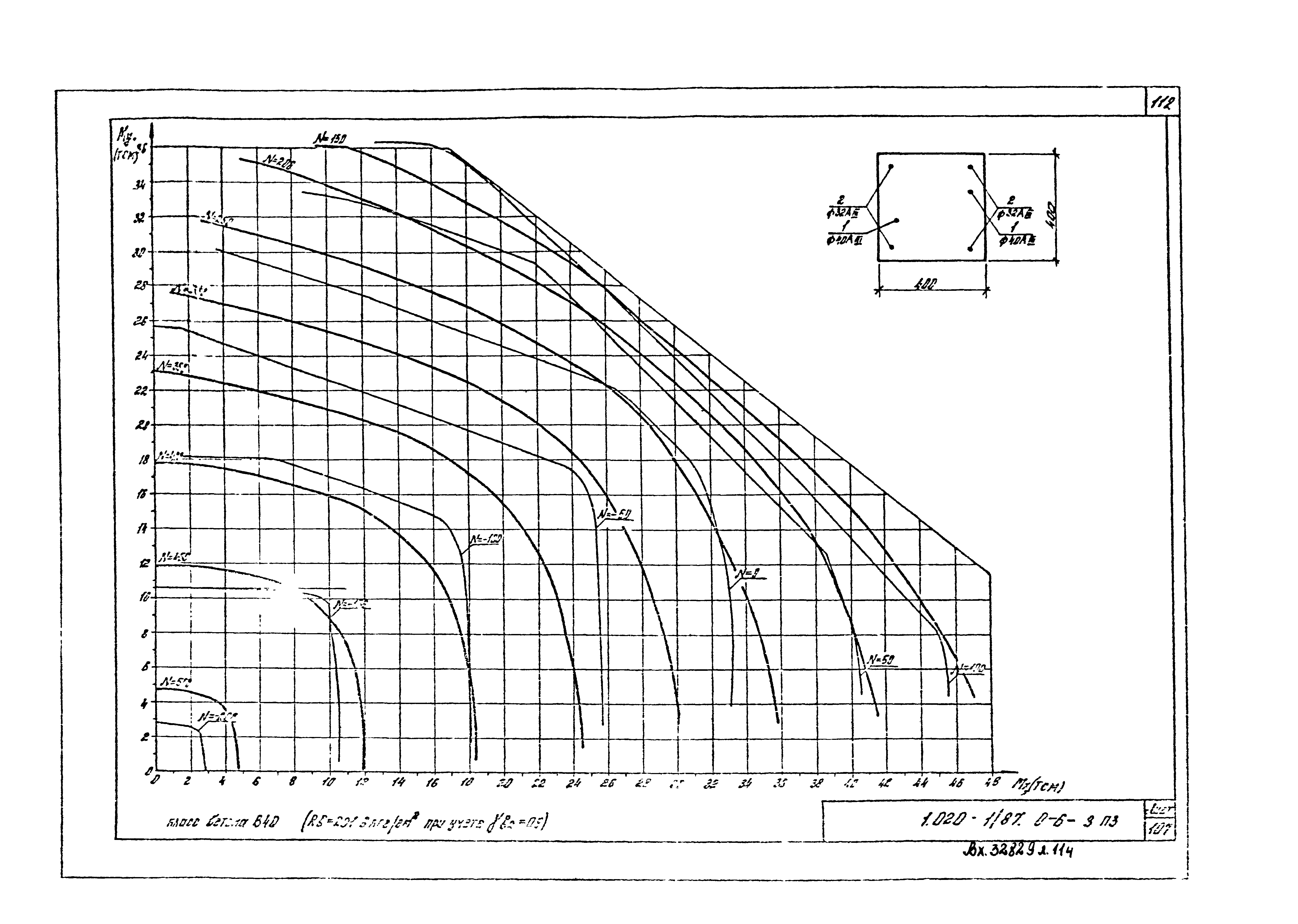 Серия 1.020-1/87