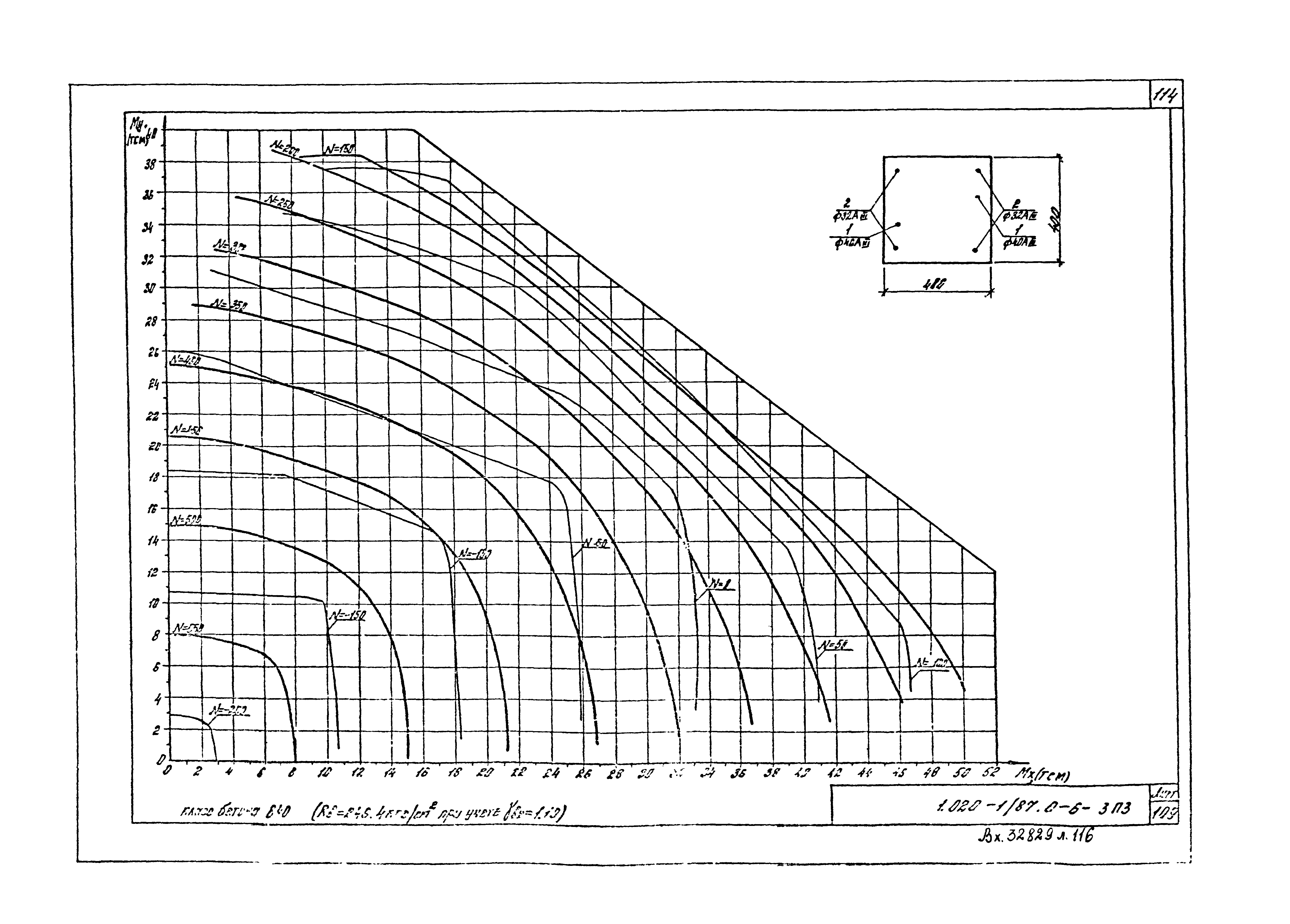 Серия 1.020-1/87