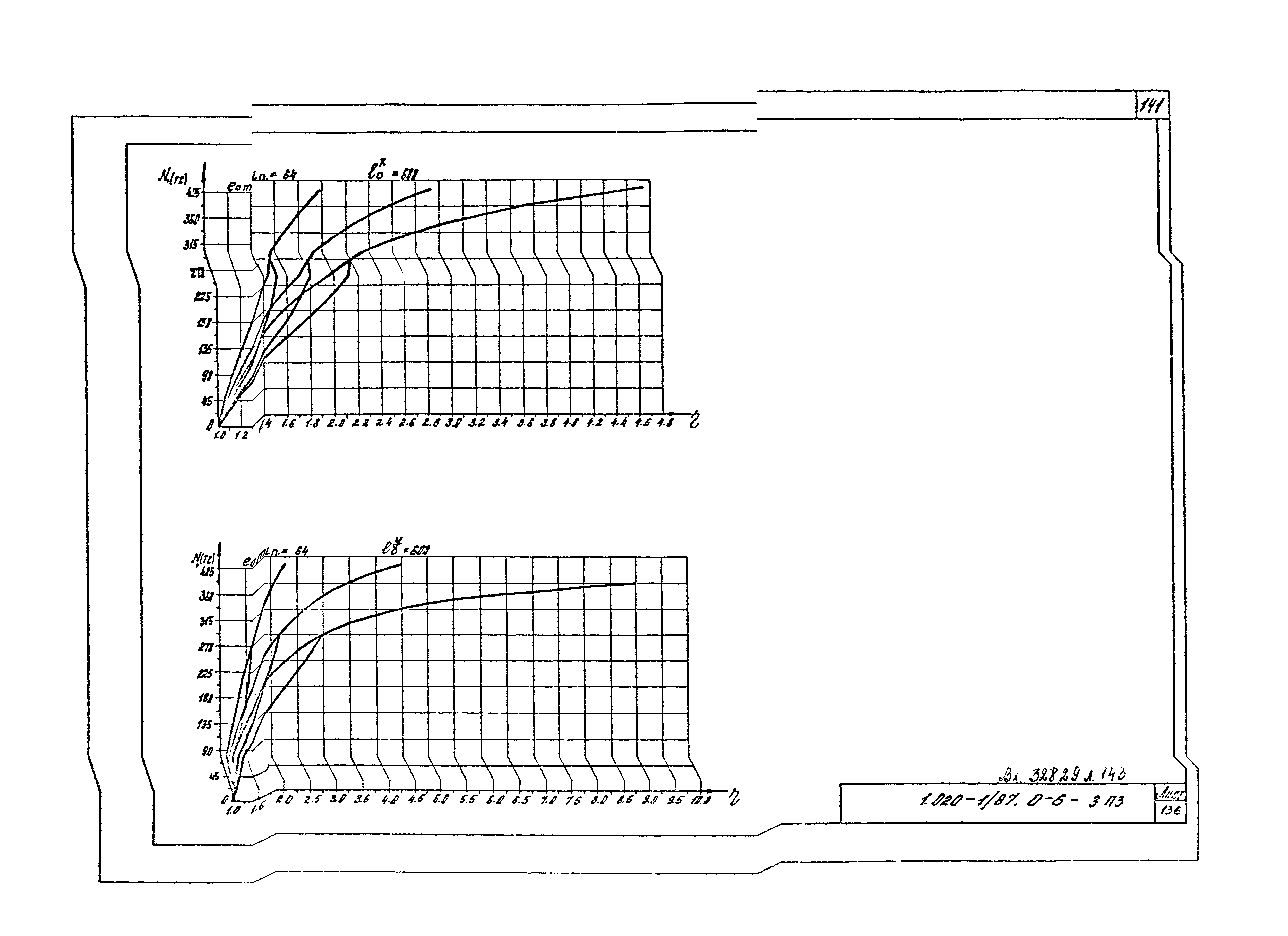 Серия 1.020-1/87