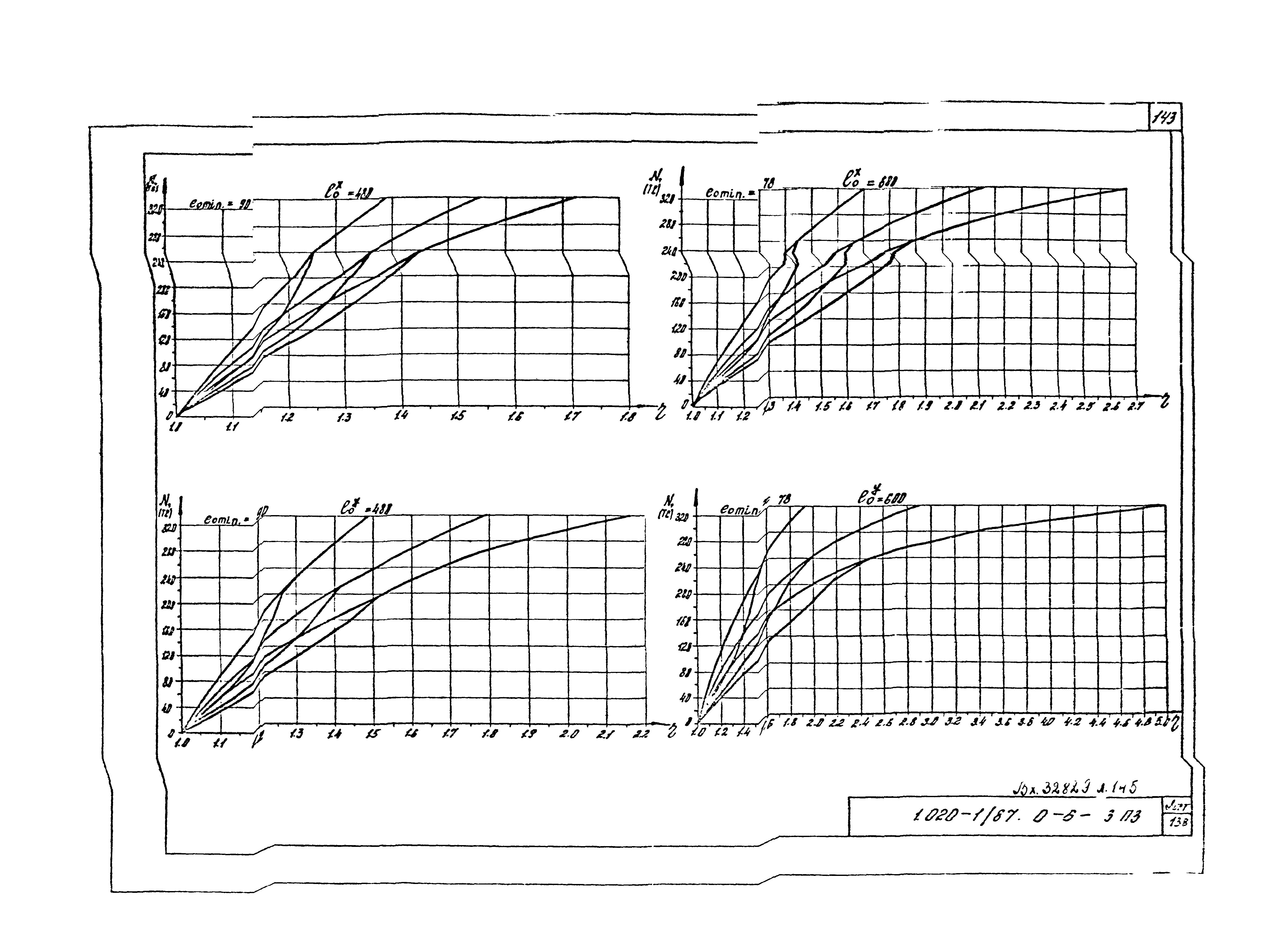 Серия 1.020-1/87