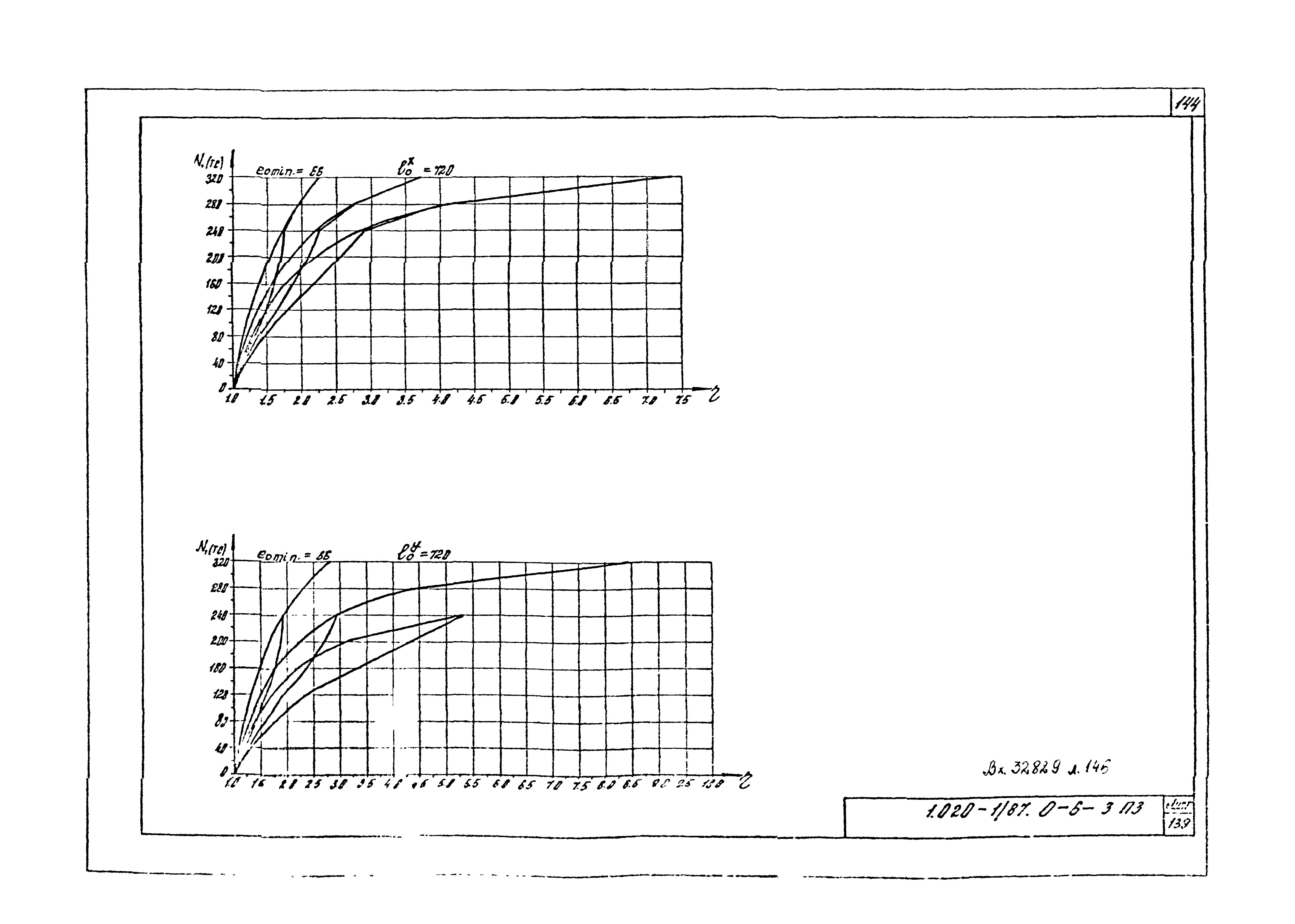 Серия 1.020-1/87