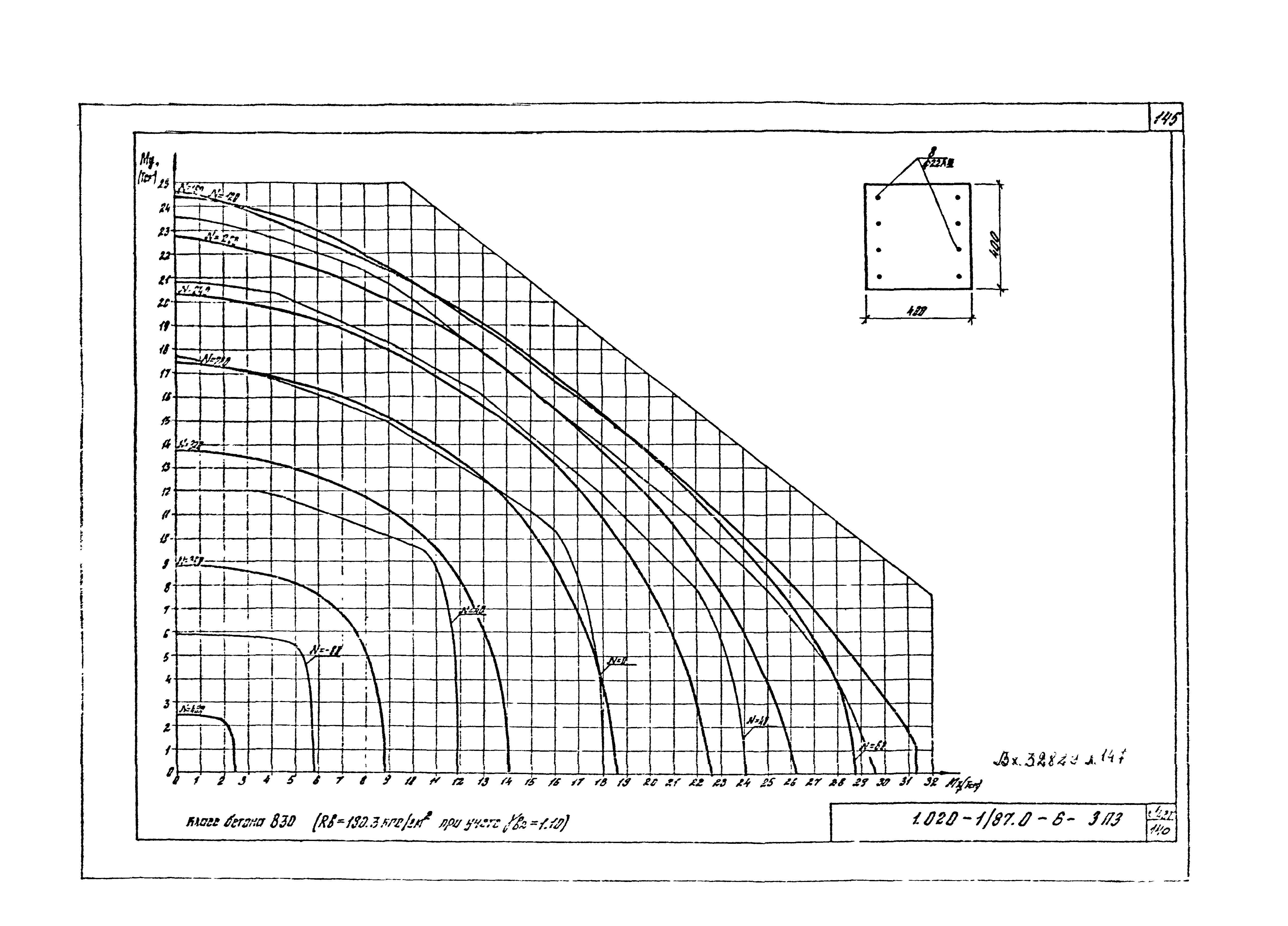 Серия 1.020-1/87