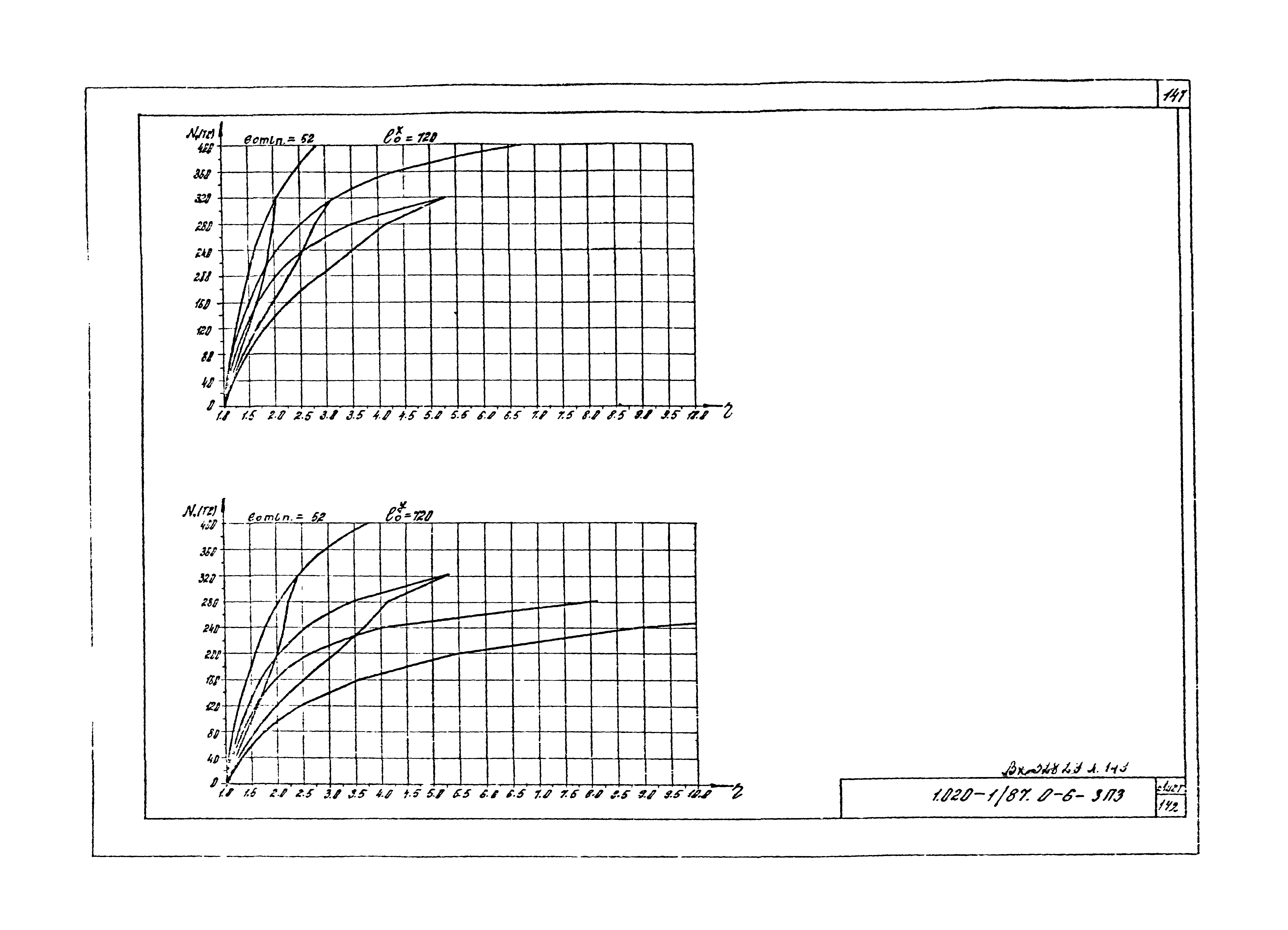 Серия 1.020-1/87