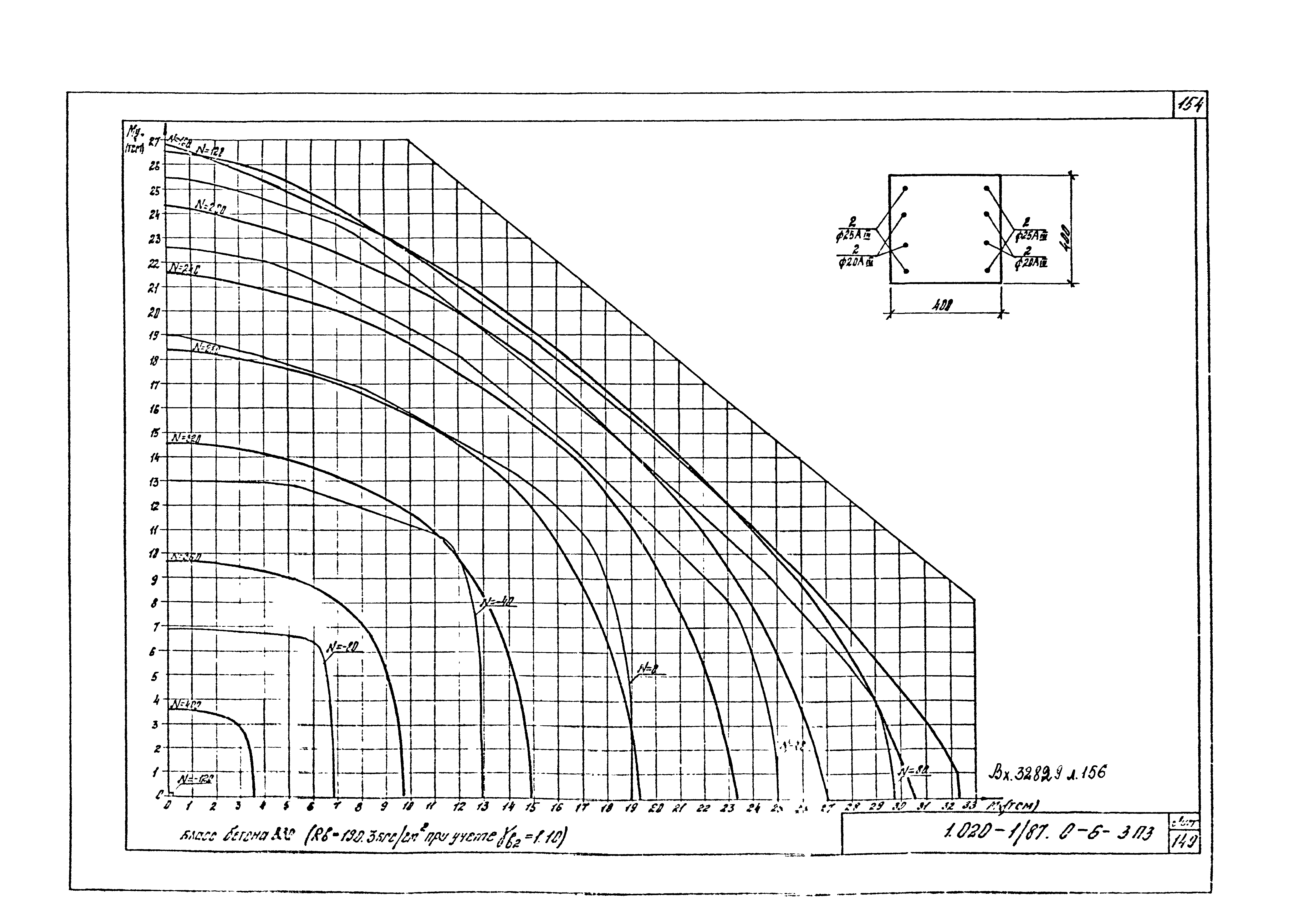 Серия 1.020-1/87