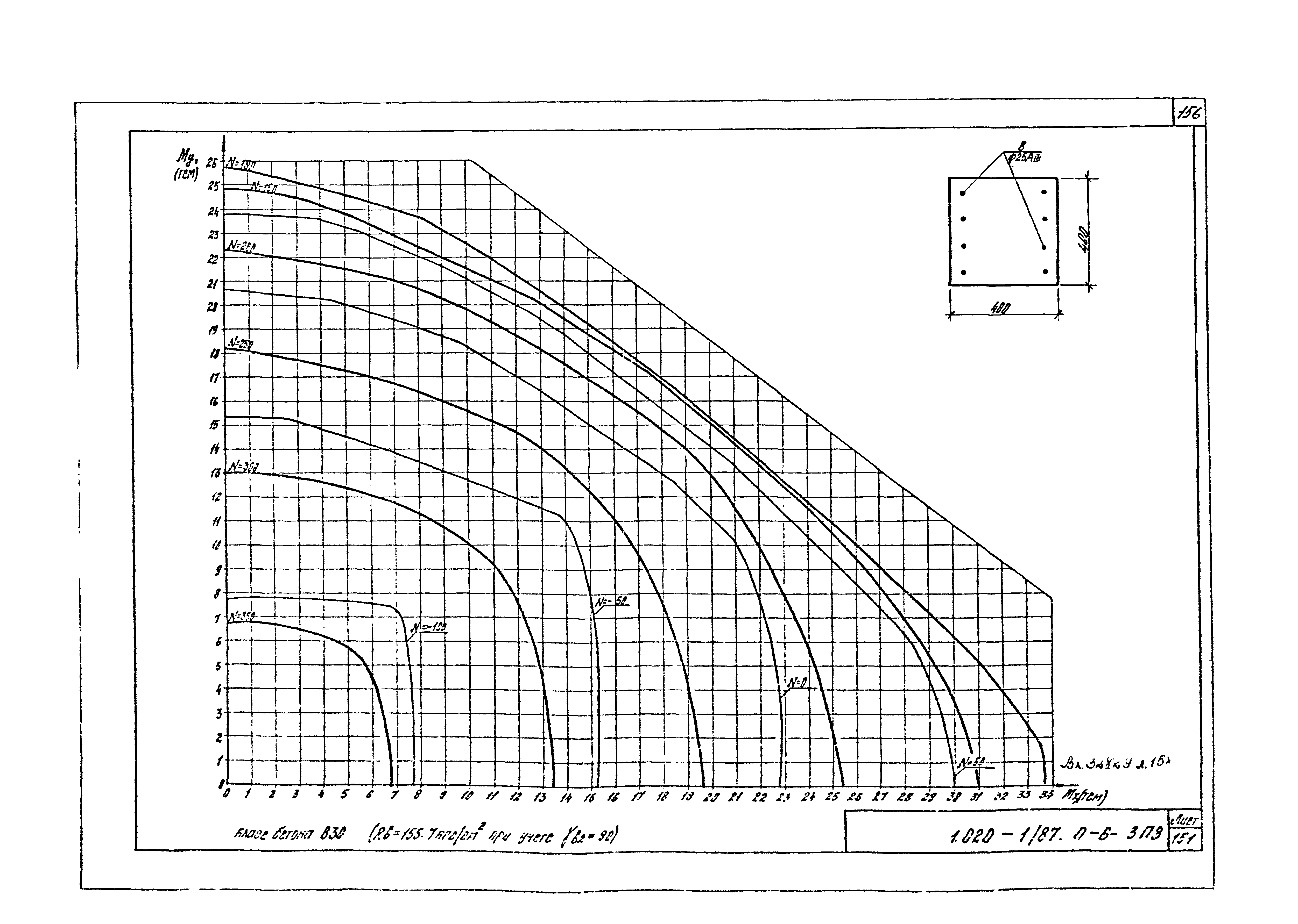 Серия 1.020-1/87