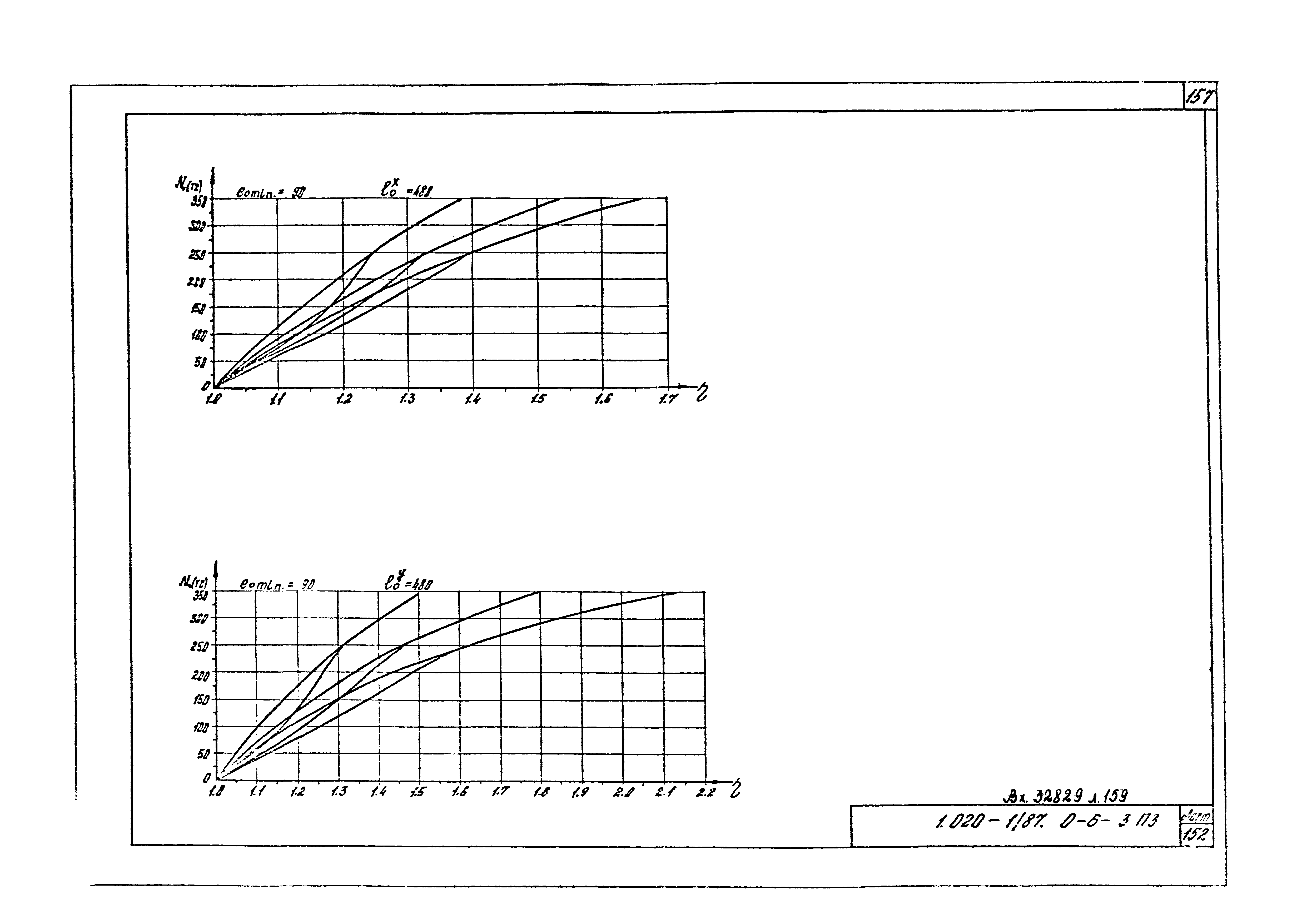 Серия 1.020-1/87