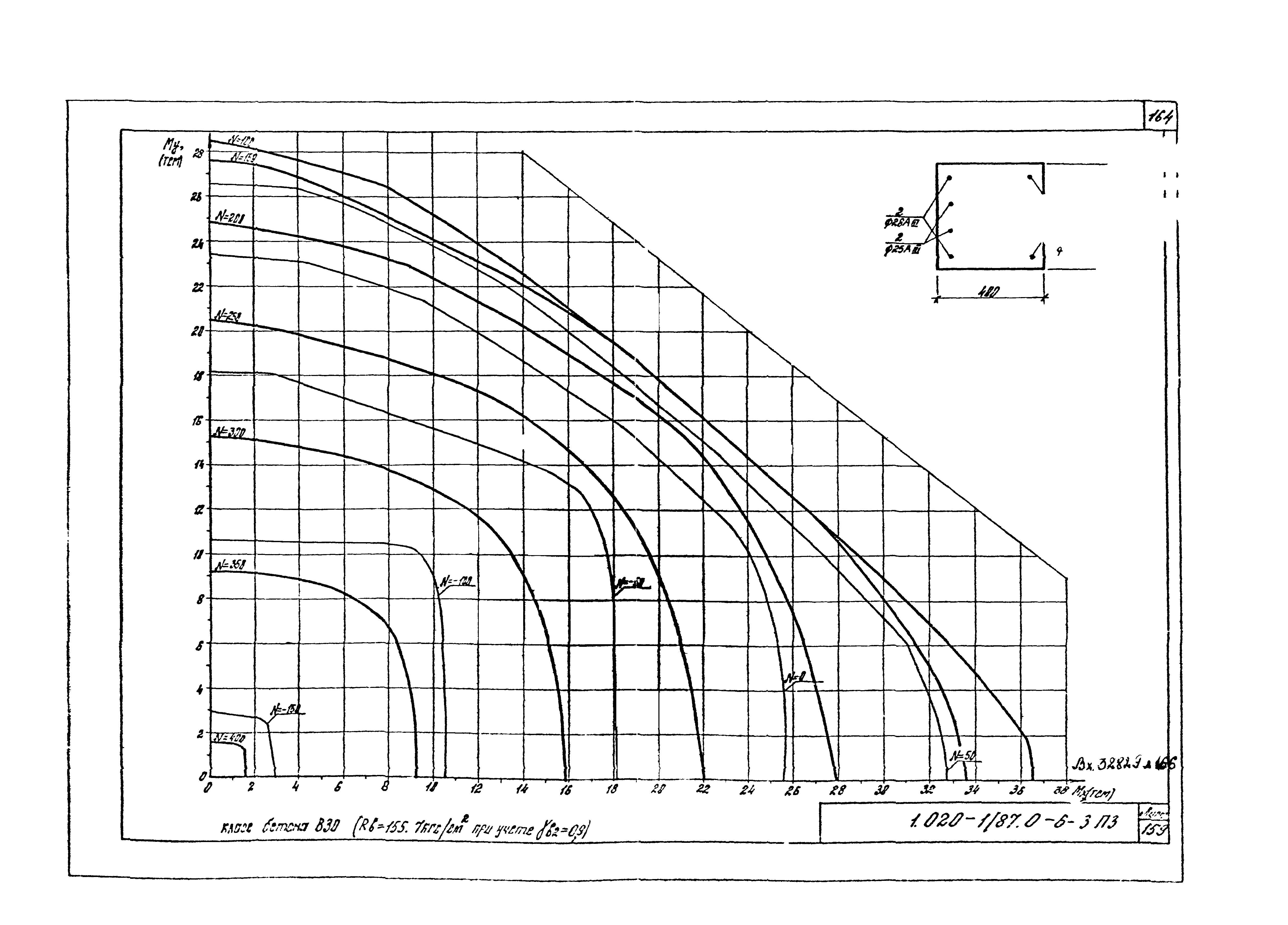 Серия 1.020-1/87