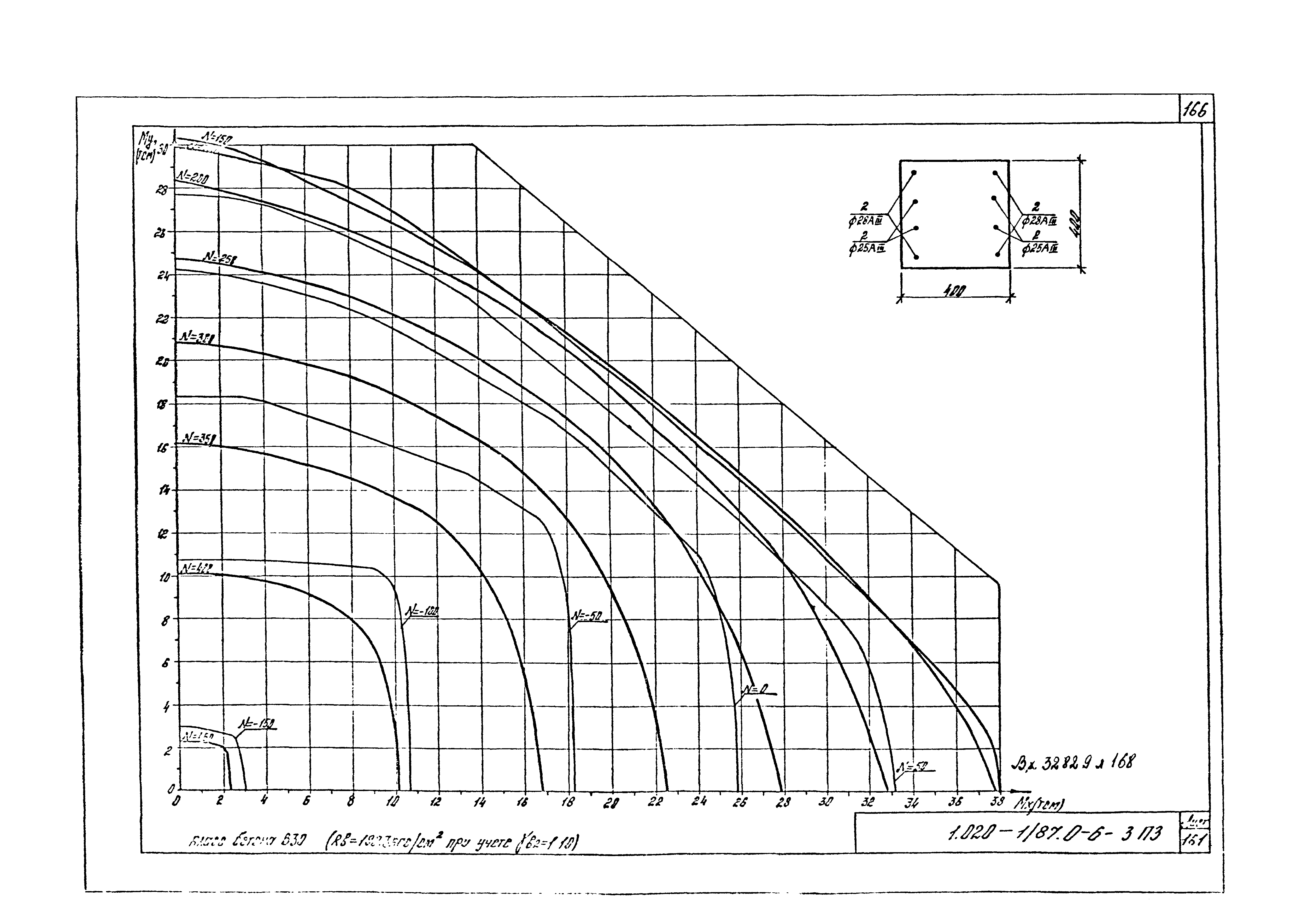 Серия 1.020-1/87