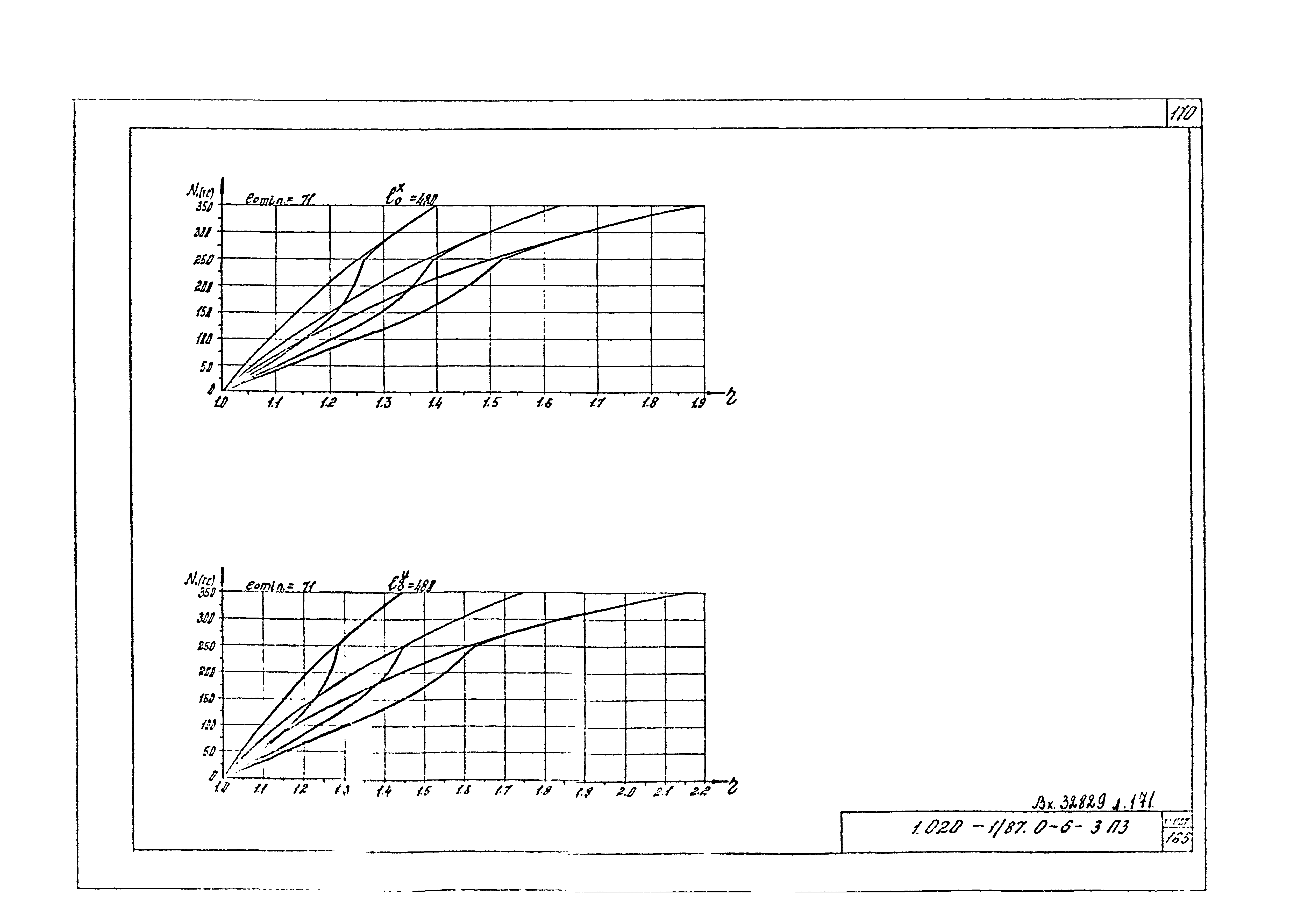 Серия 1.020-1/87