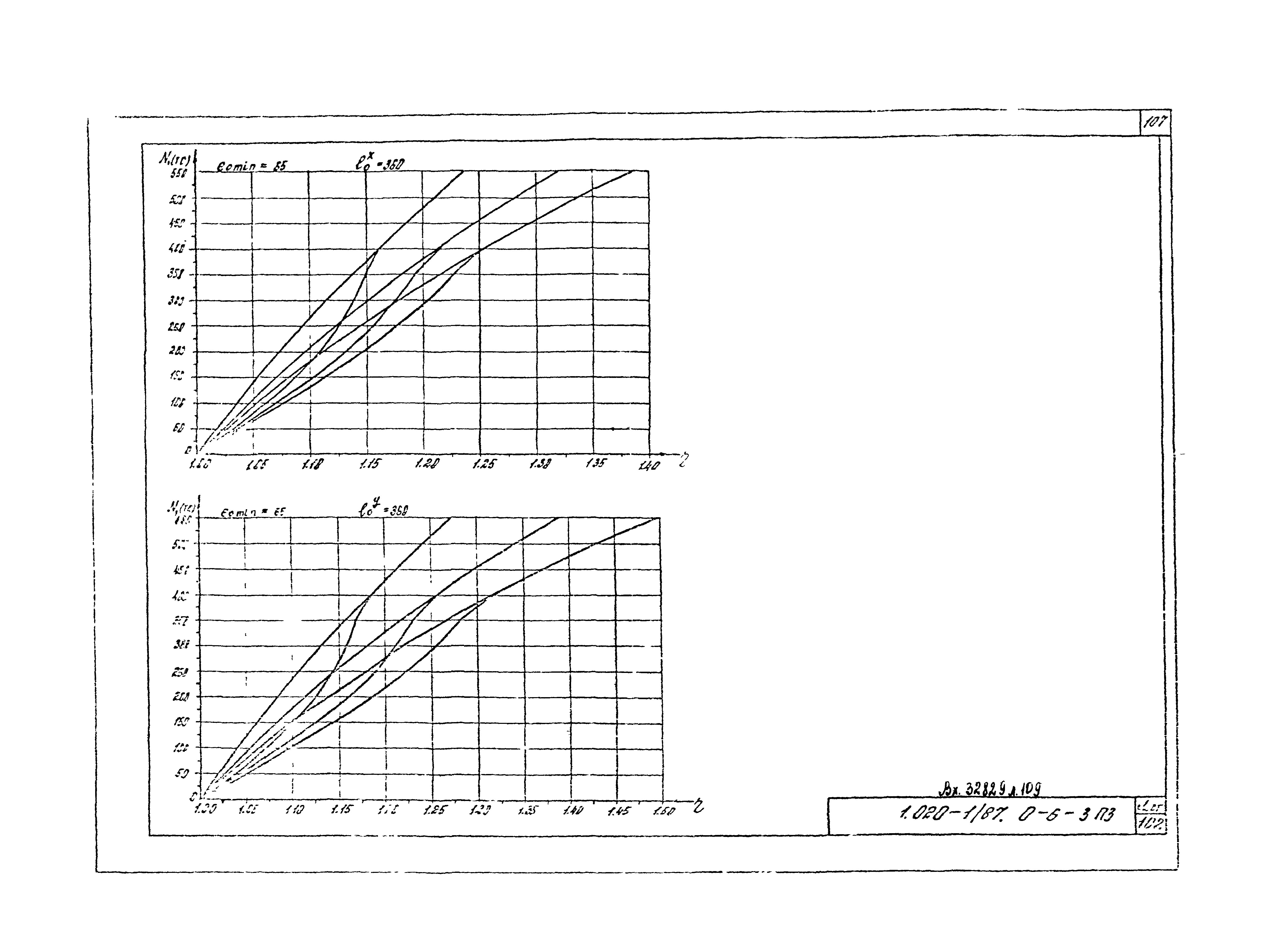 Серия 1.020-1/87