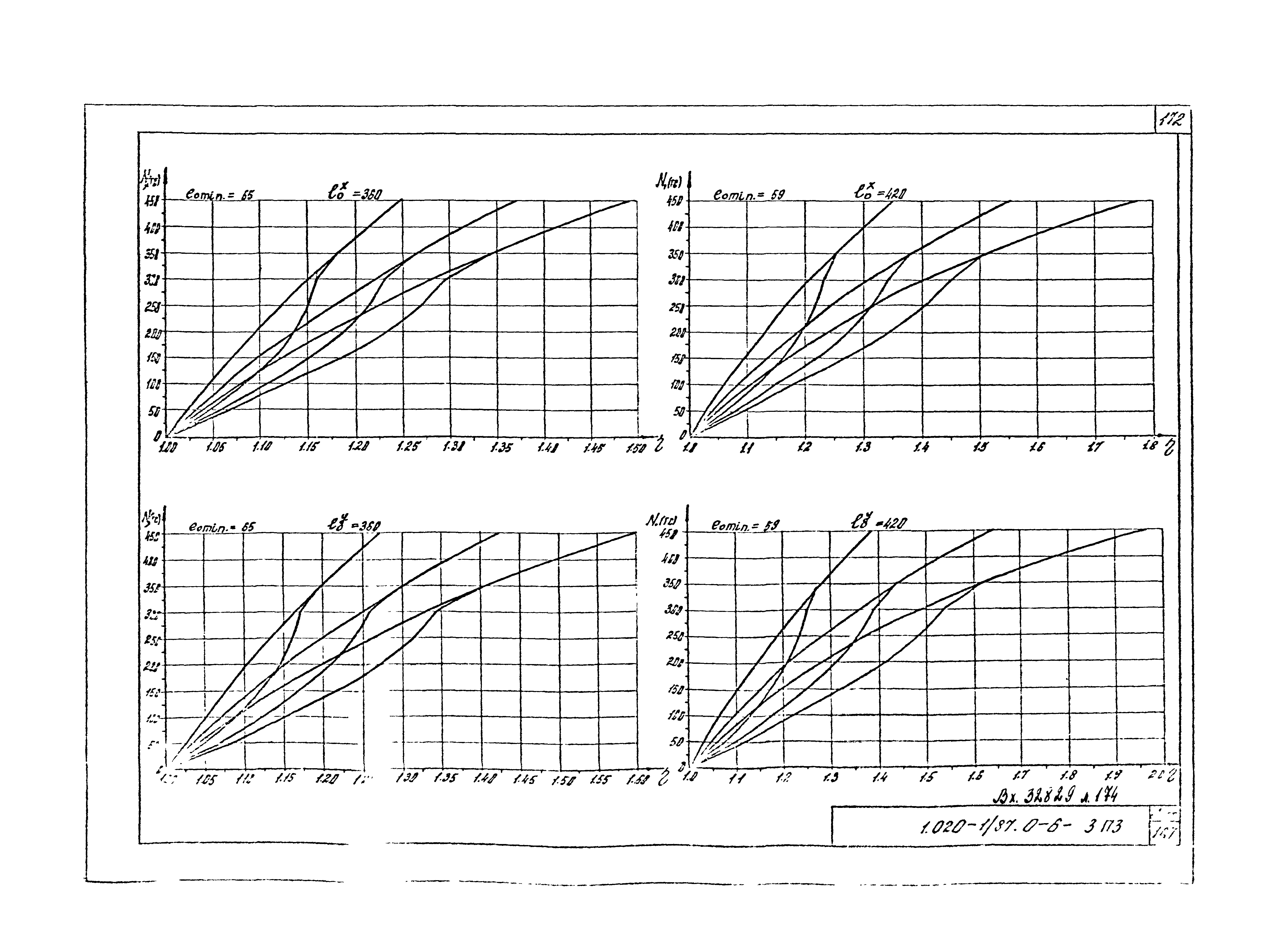 Серия 1.020-1/87