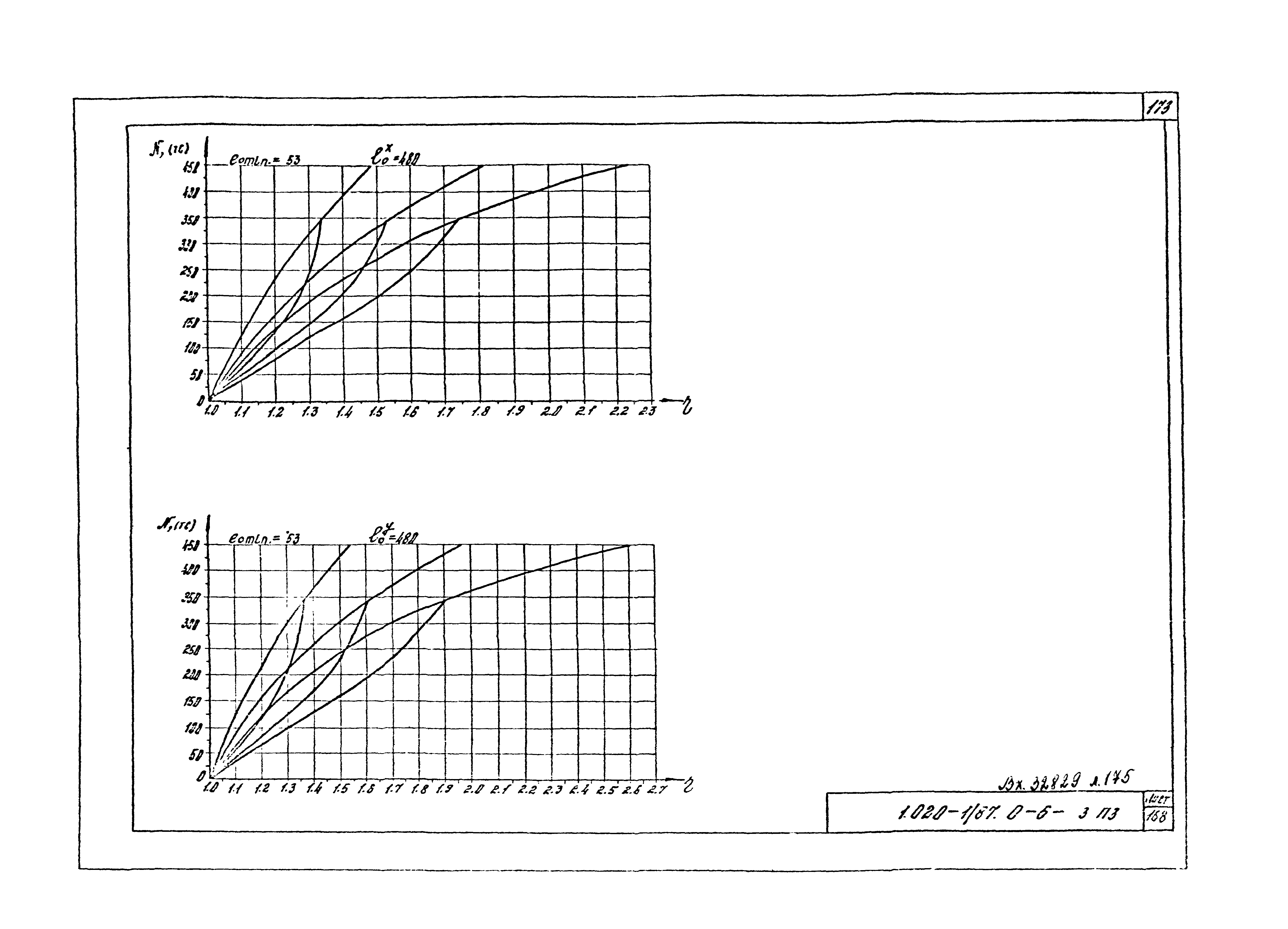 Серия 1.020-1/87