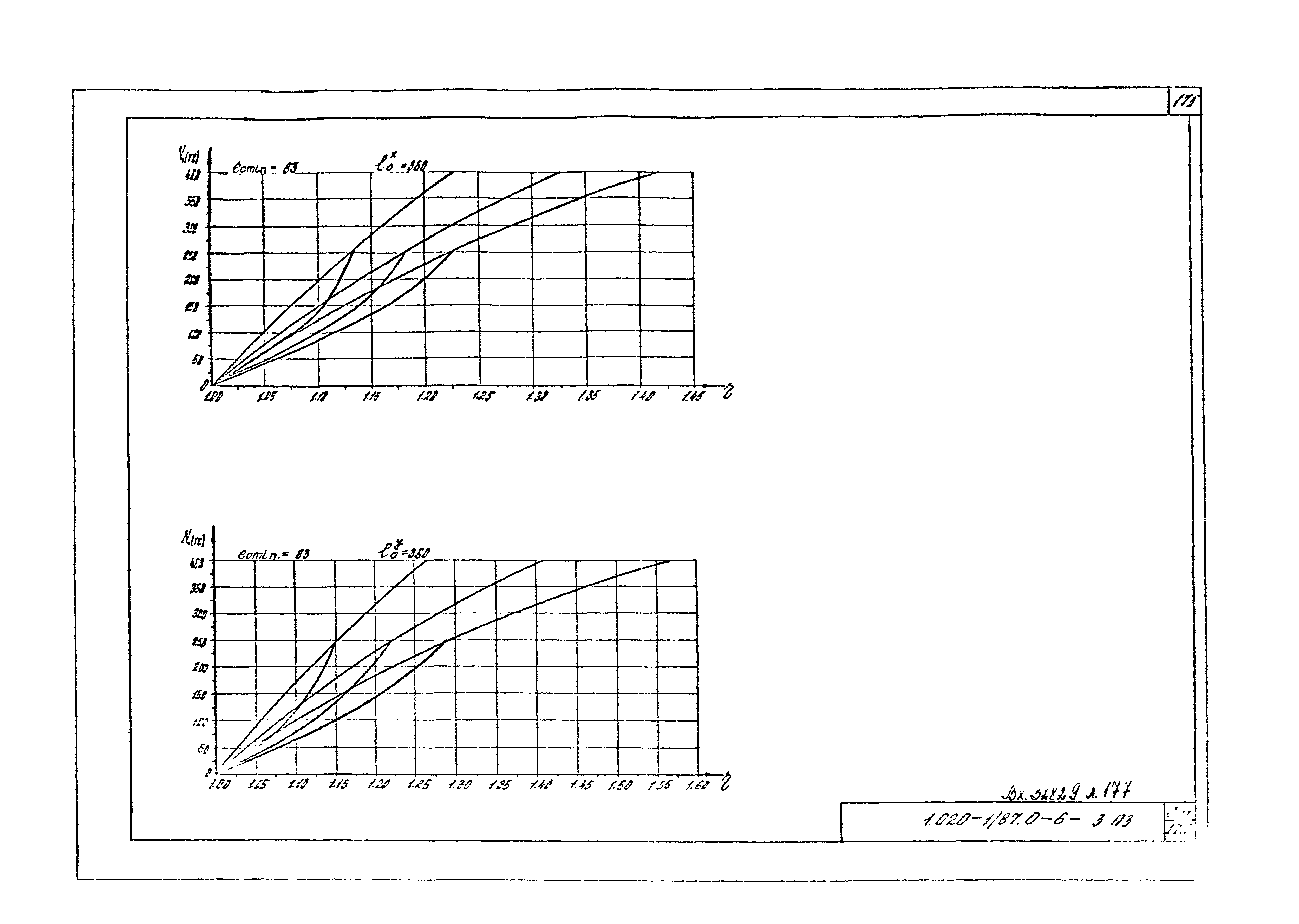 Серия 1.020-1/87