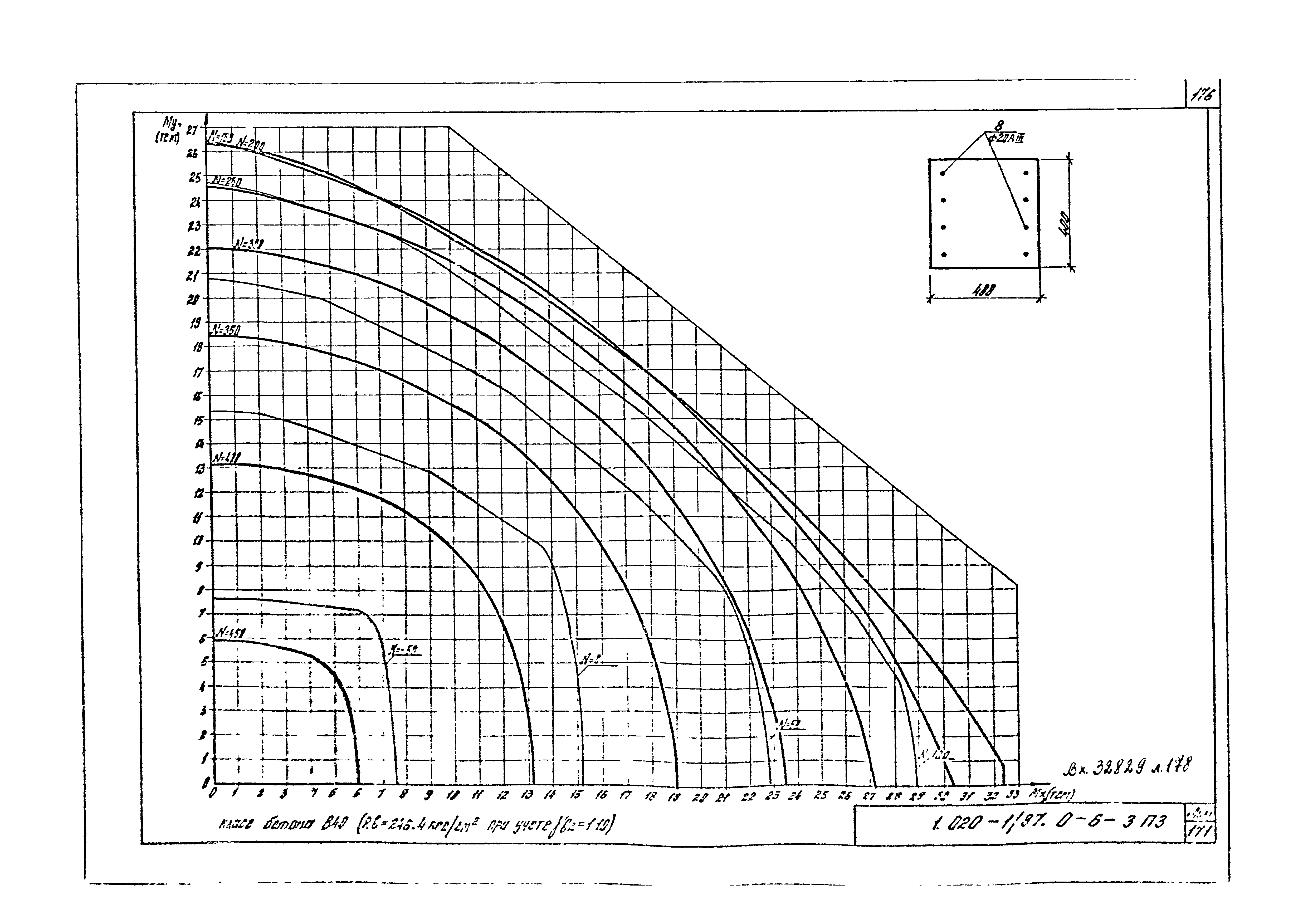 Серия 1.020-1/87