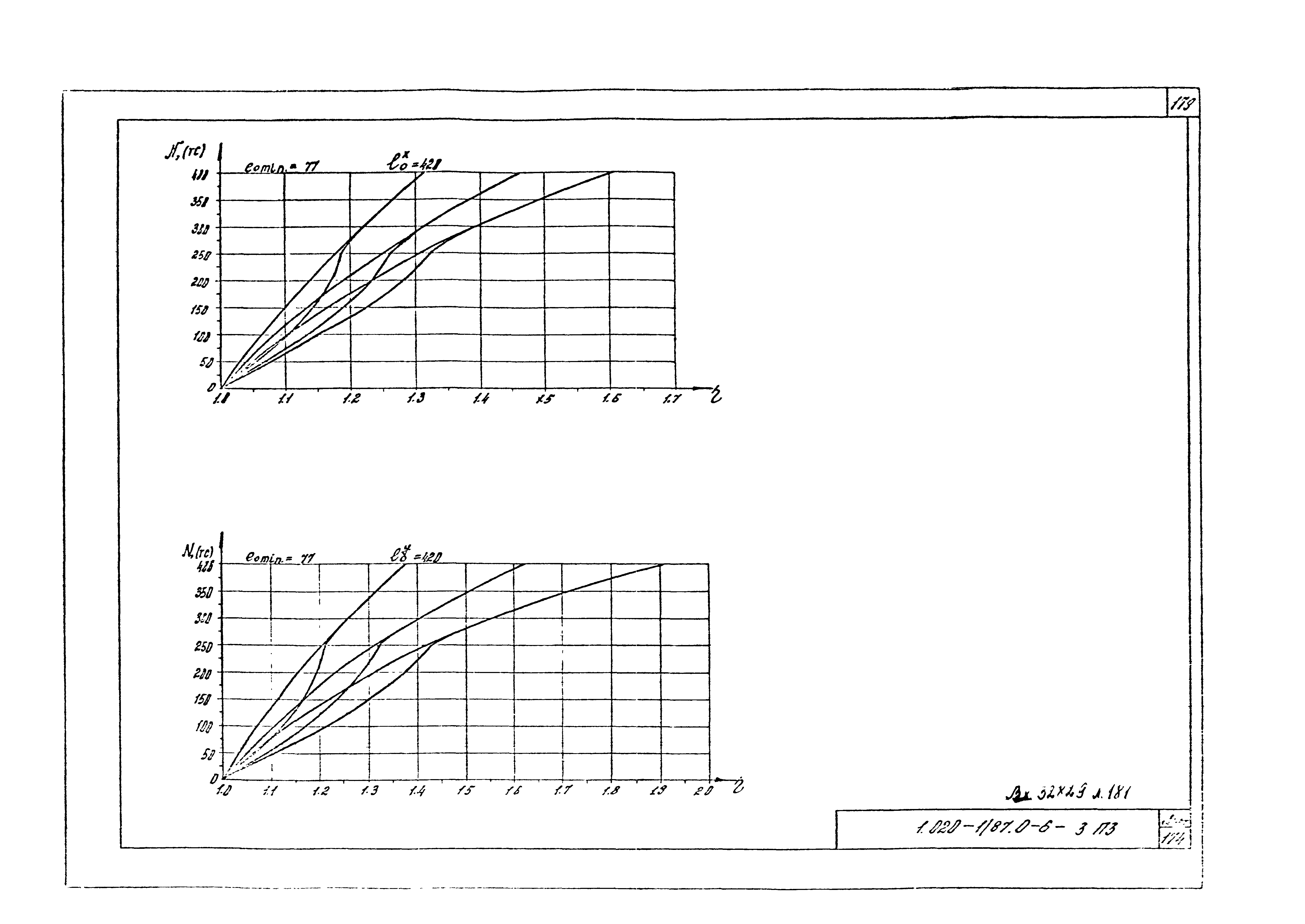 Серия 1.020-1/87