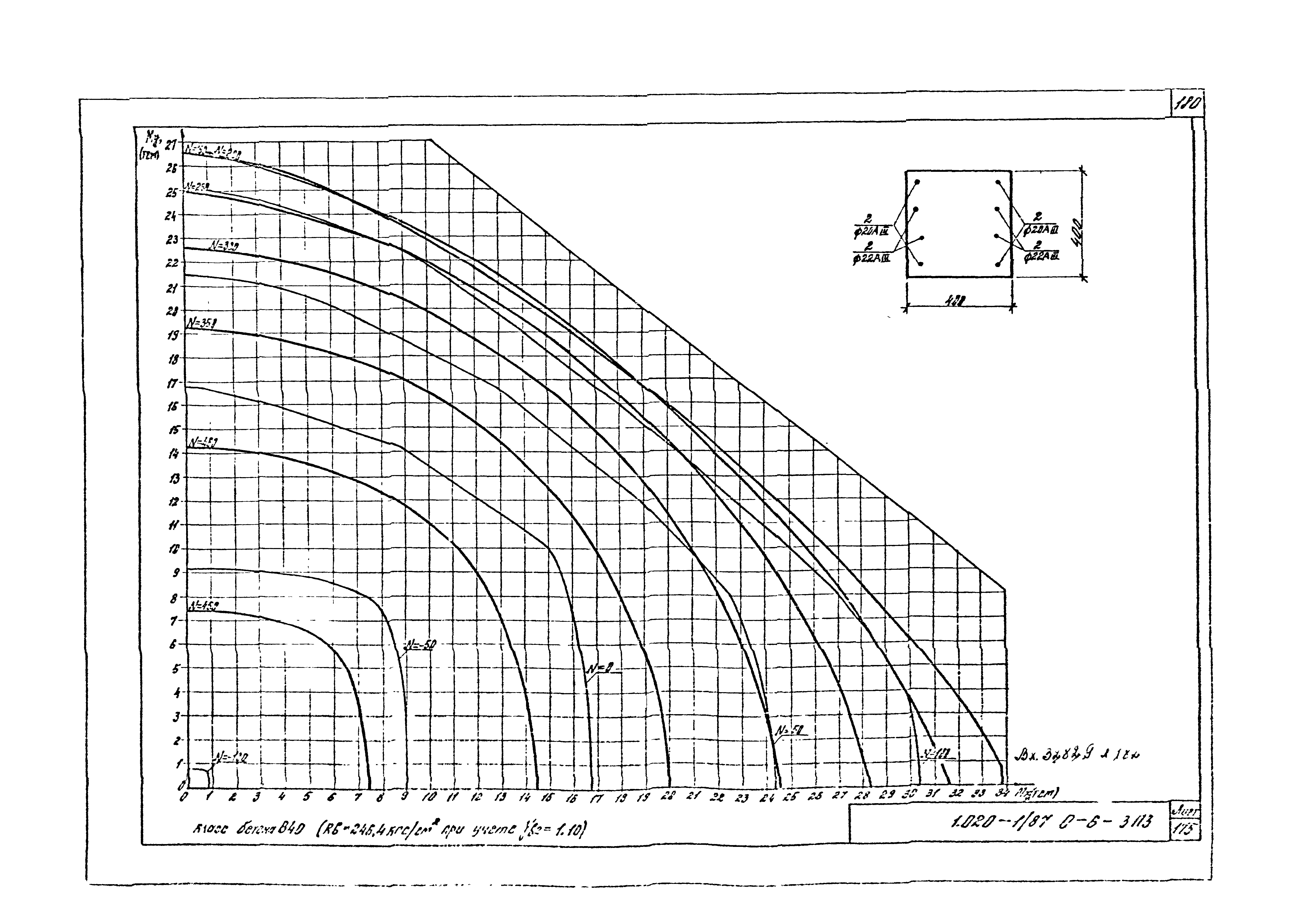 Серия 1.020-1/87