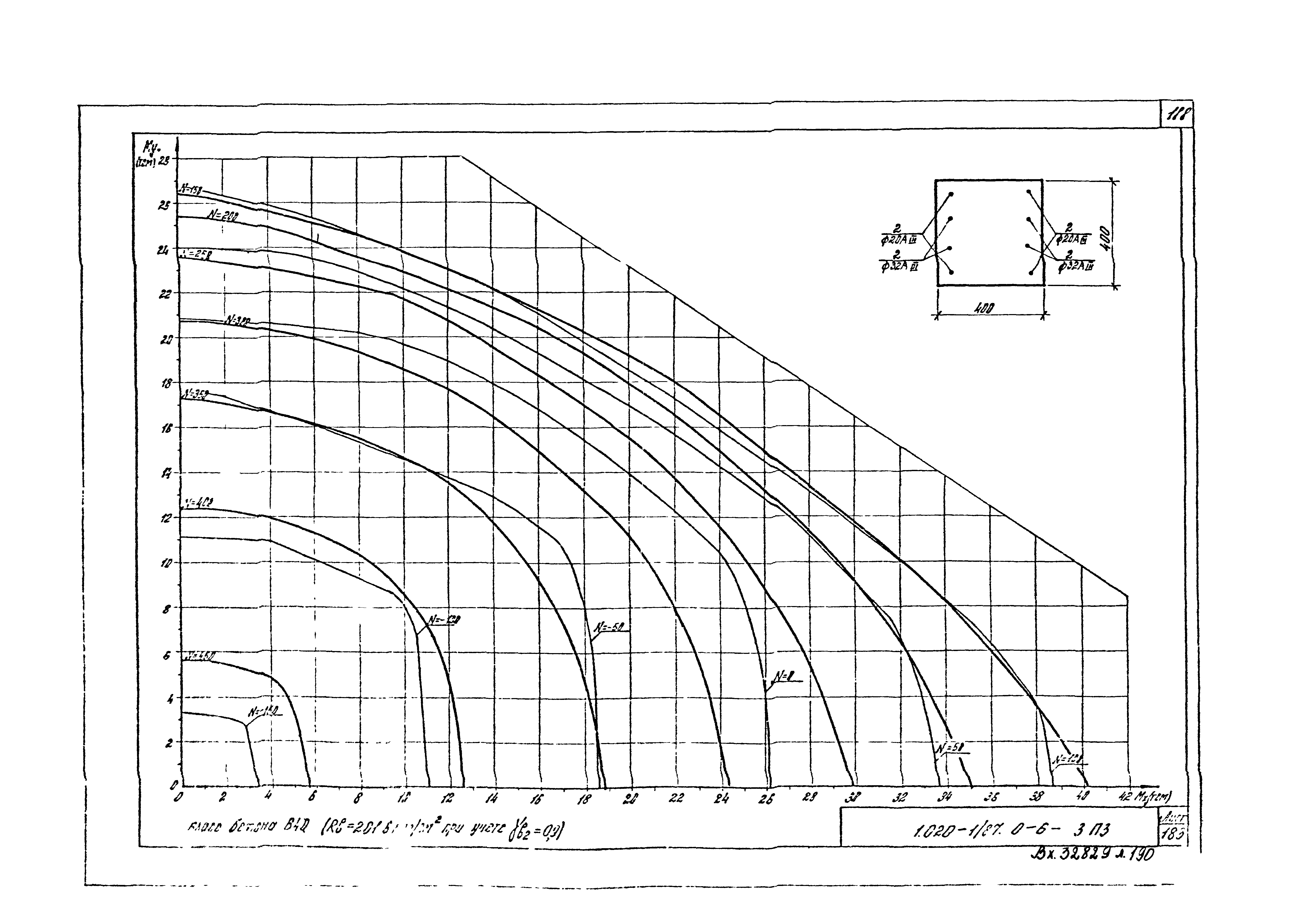 Серия 1.020-1/87