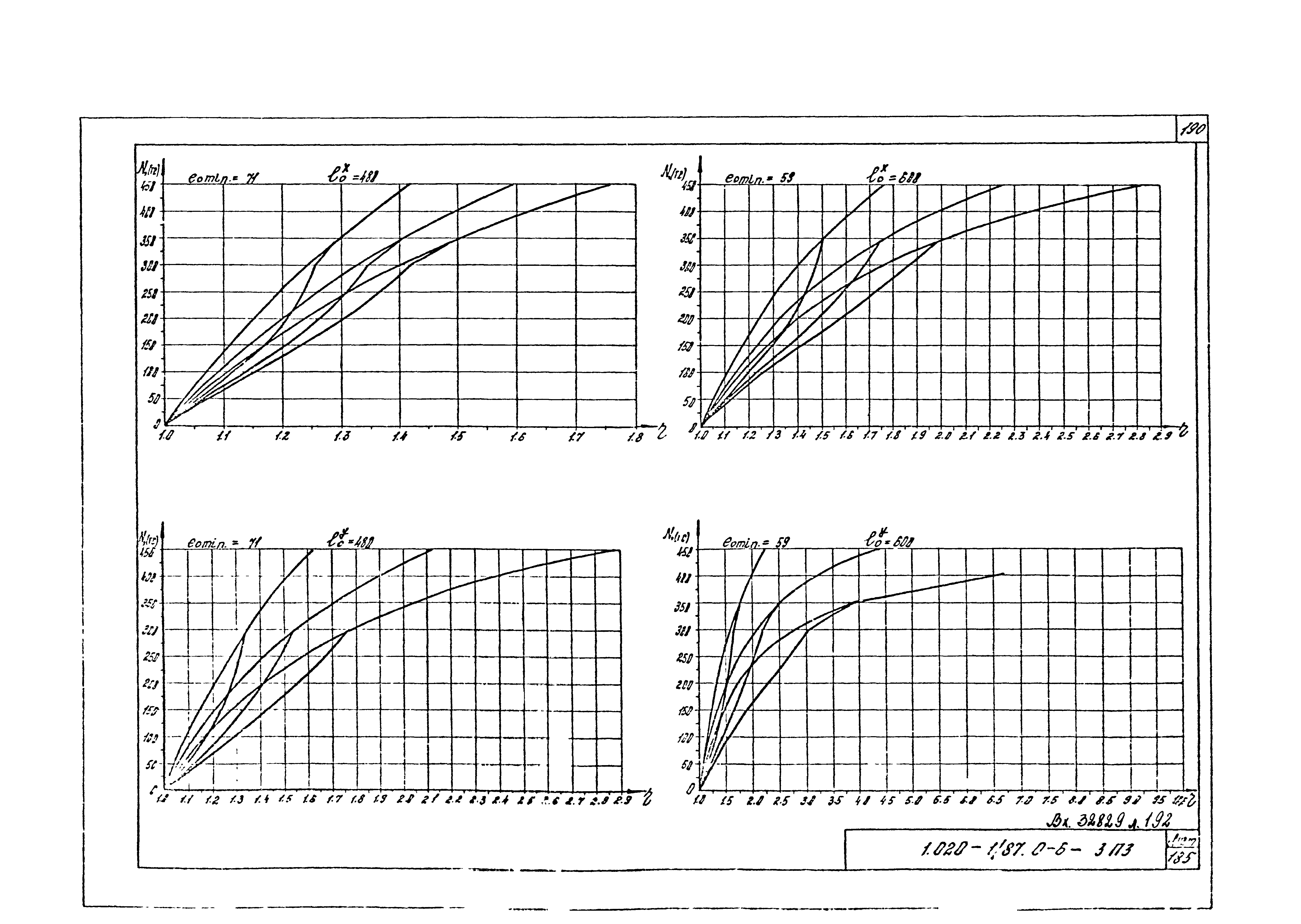 Серия 1.020-1/87