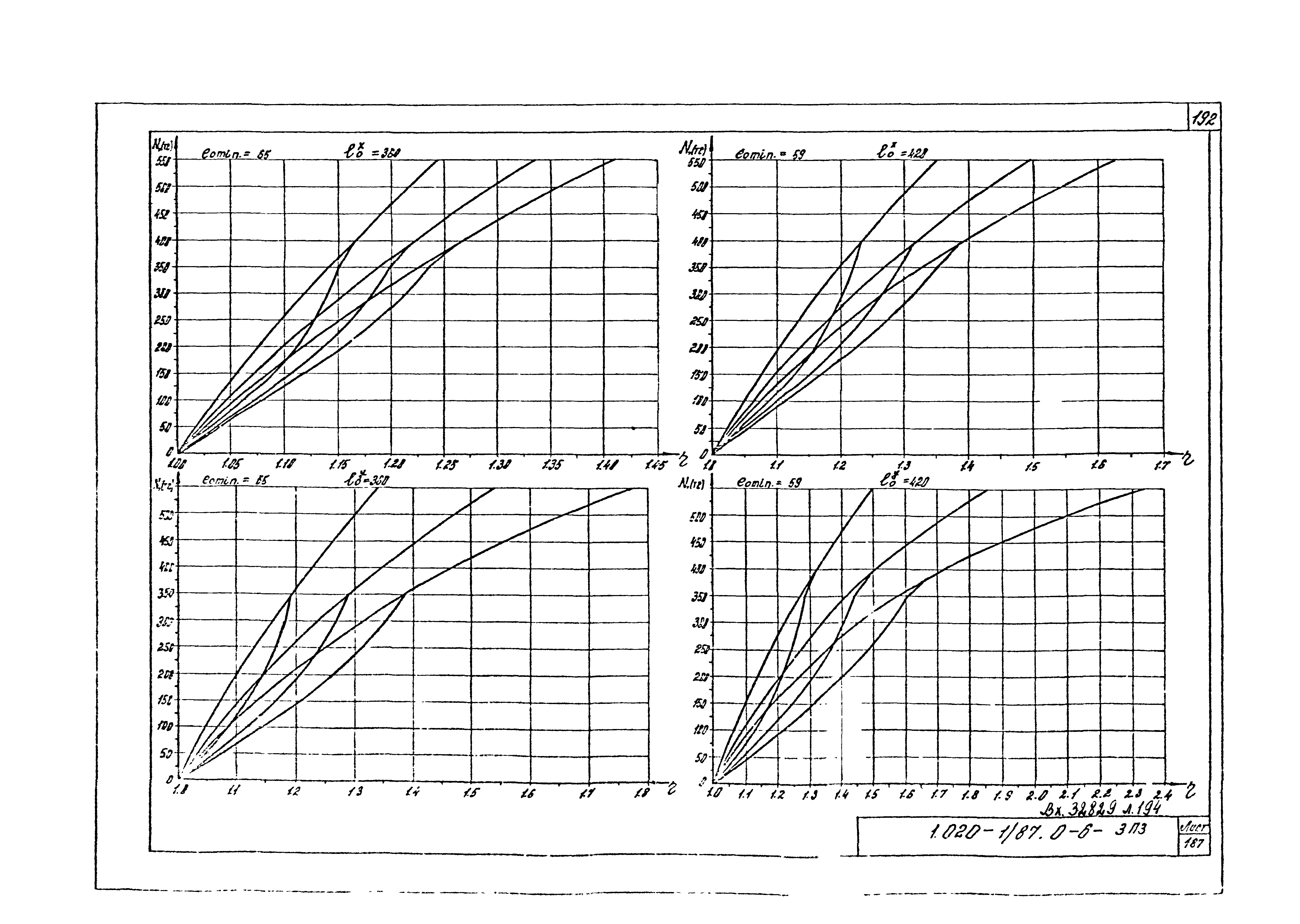 Серия 1.020-1/87