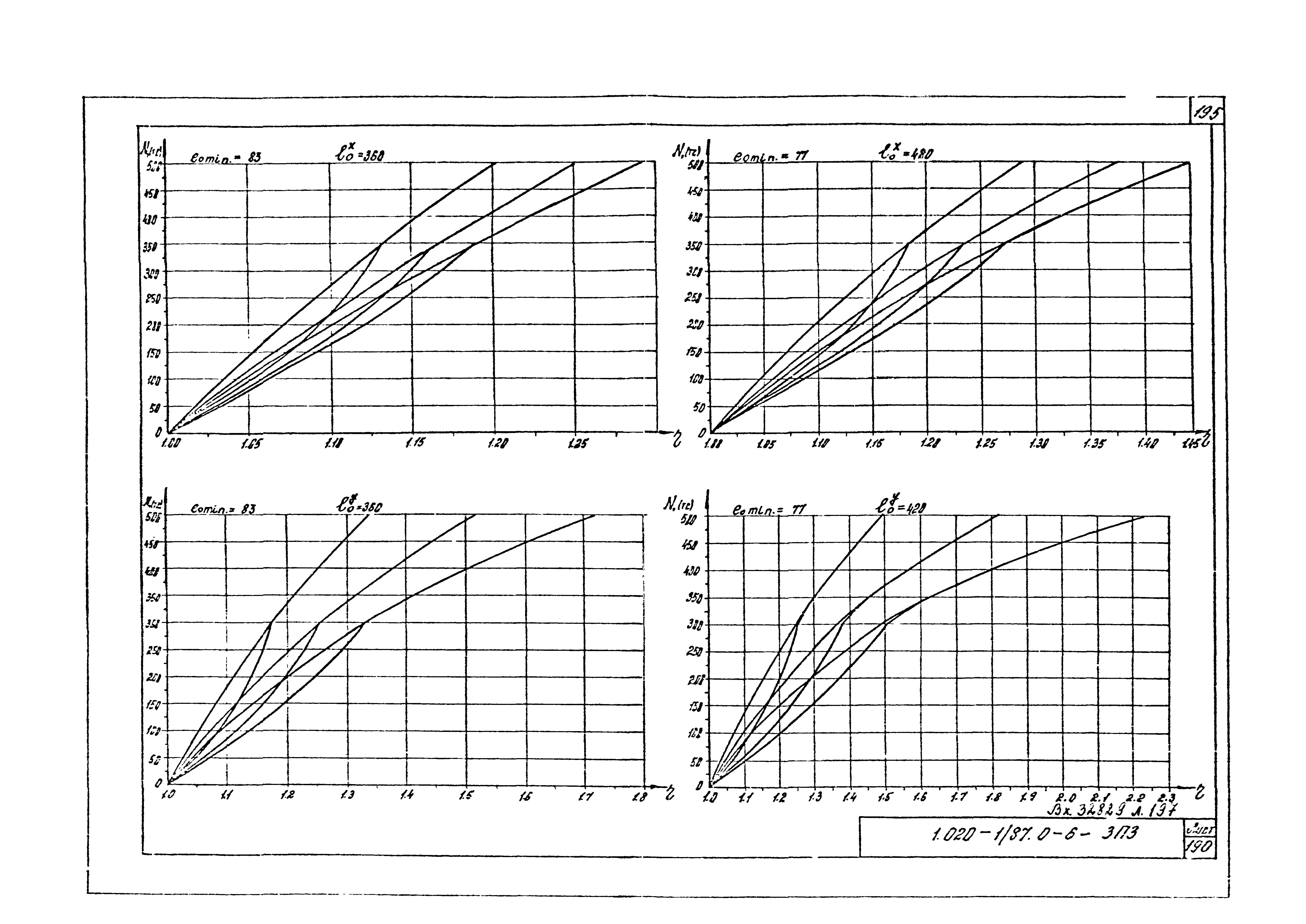 Серия 1.020-1/87