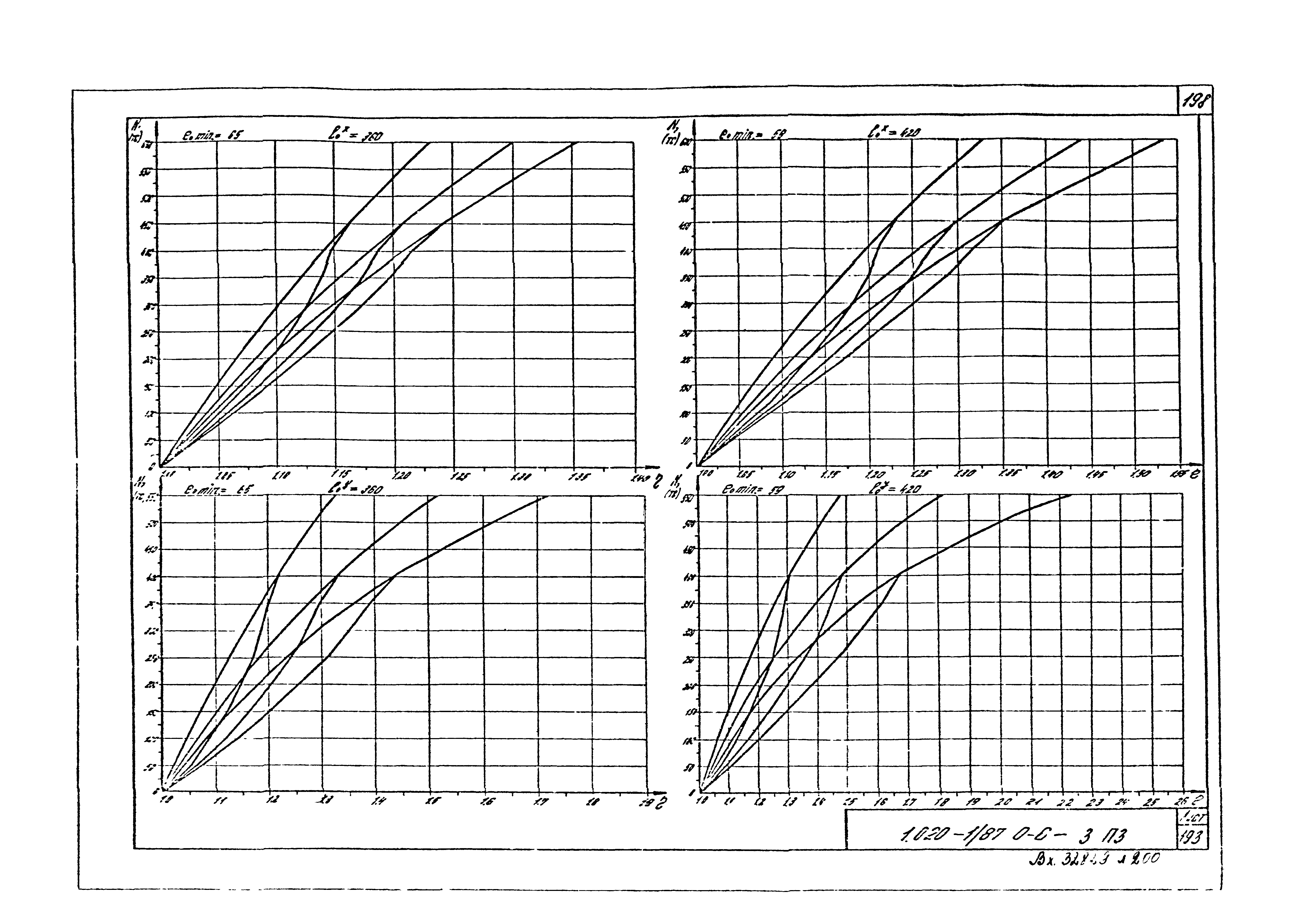 Серия 1.020-1/87