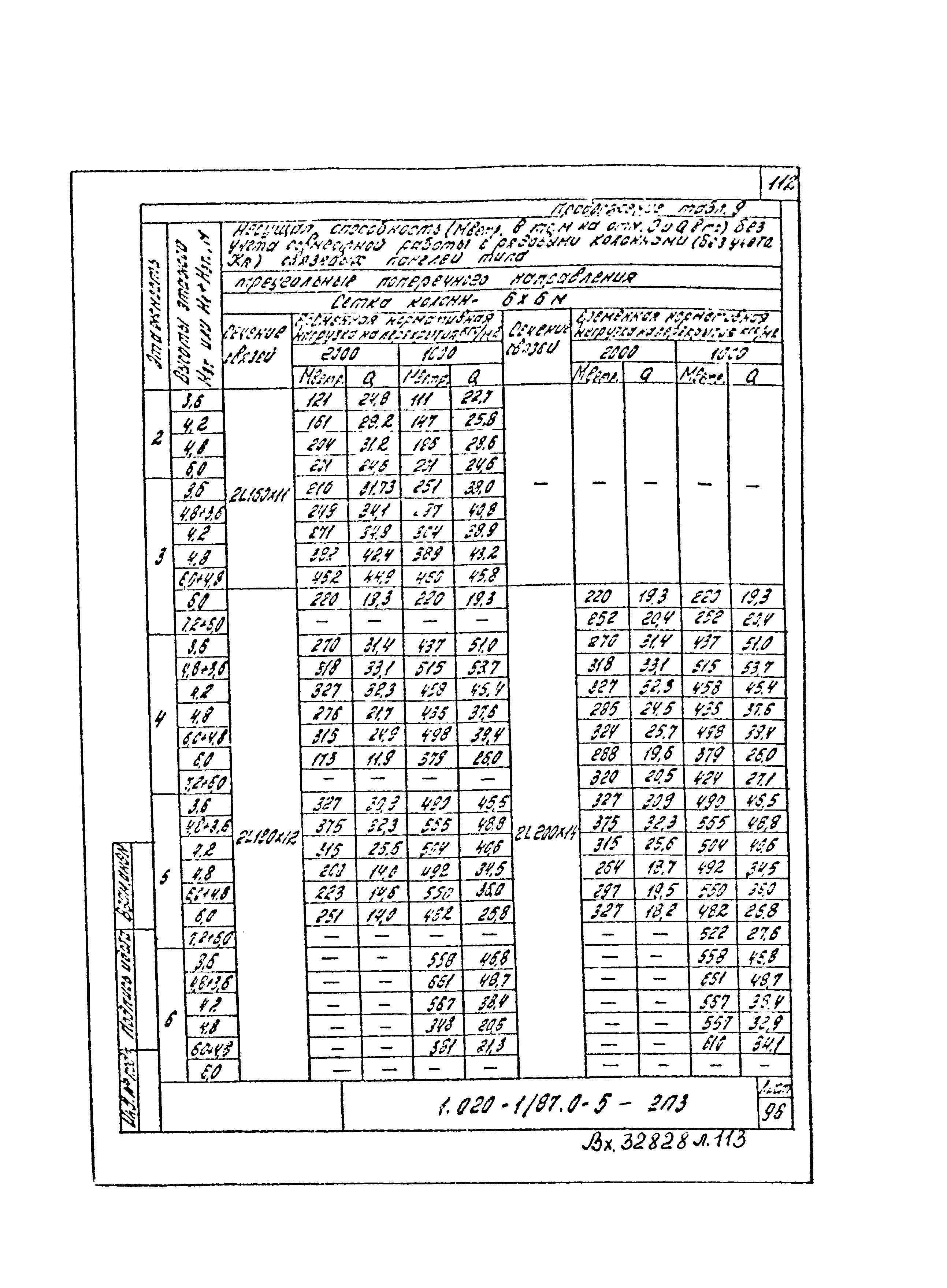 Серия 1.020-1/87