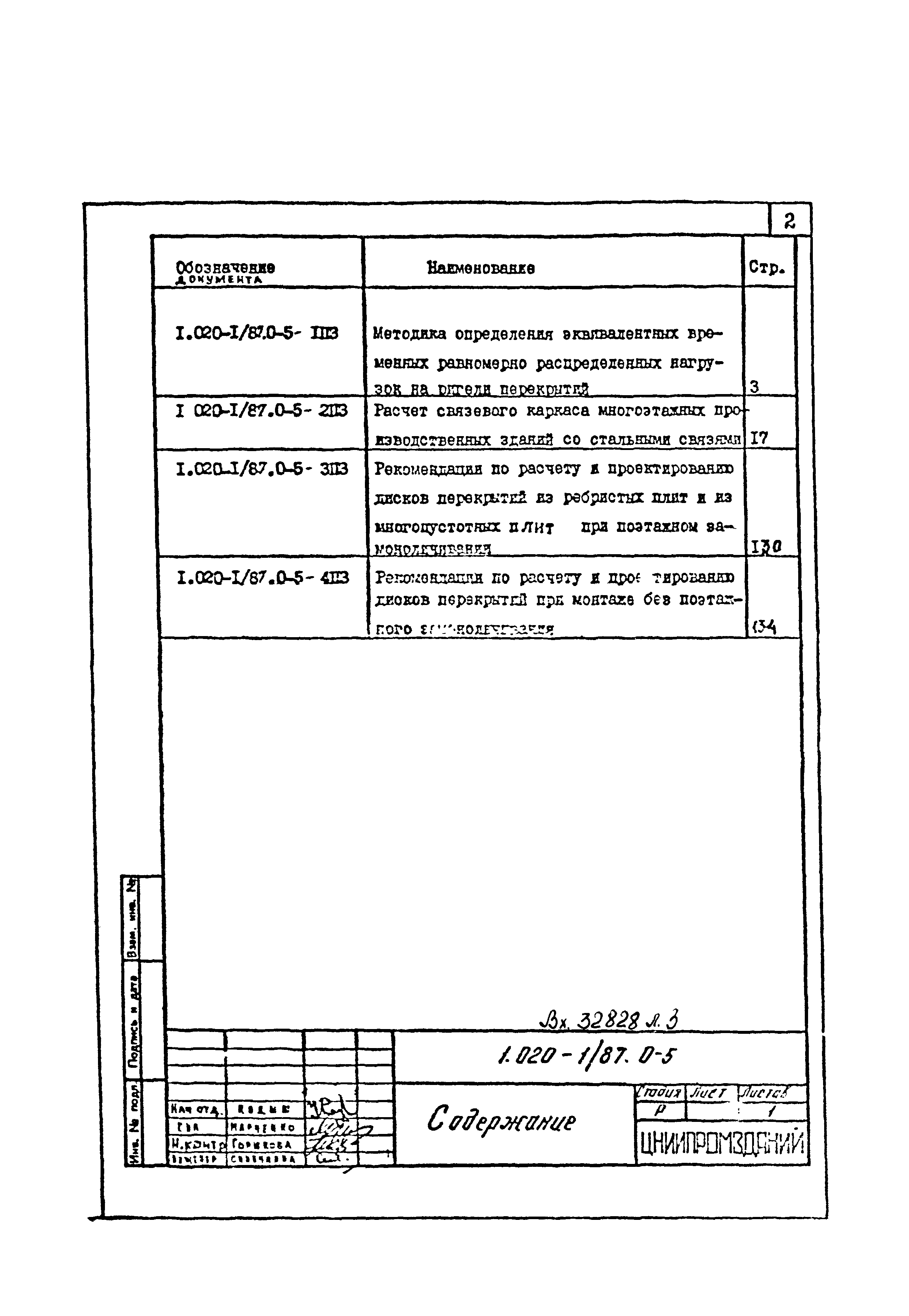 Серия 1.020-1/87