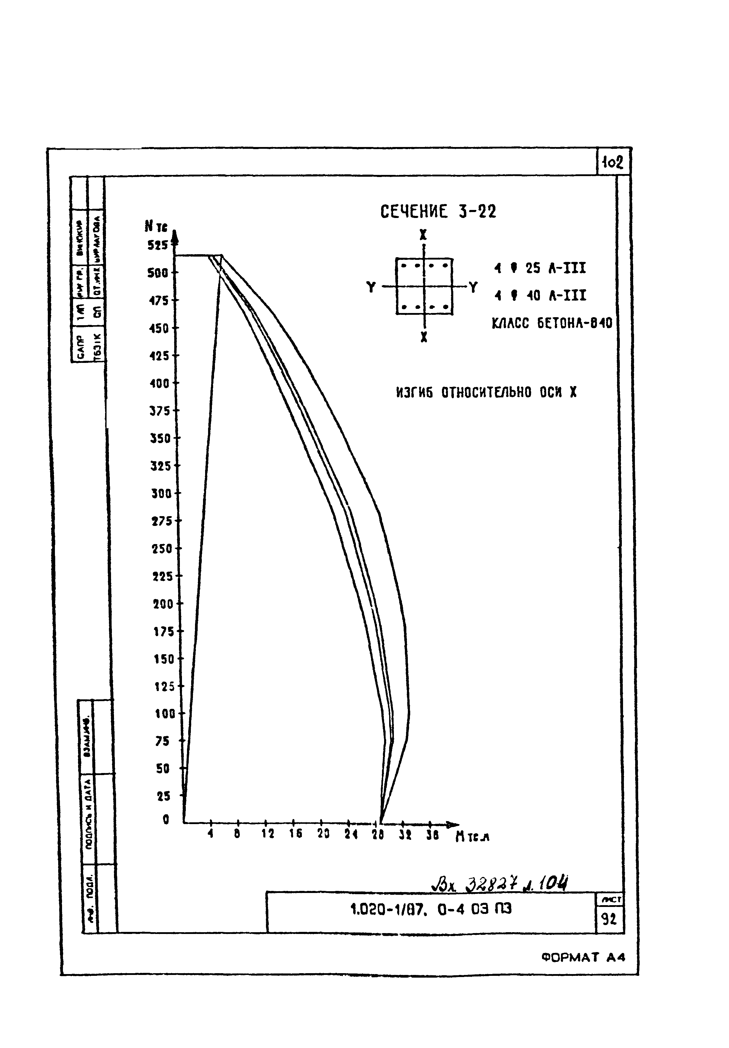 Серия 1.020-1/87