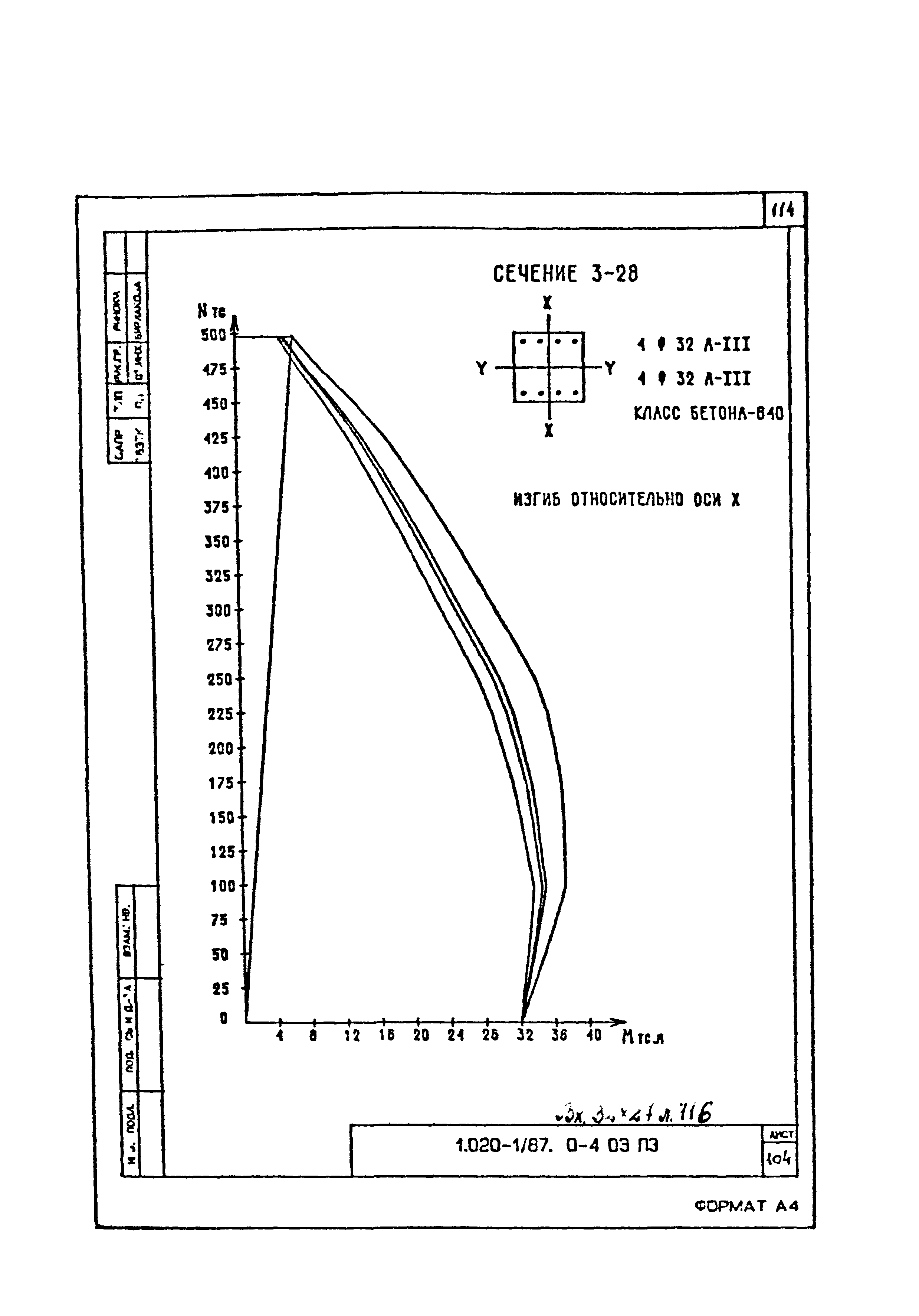 Серия 1.020-1/87