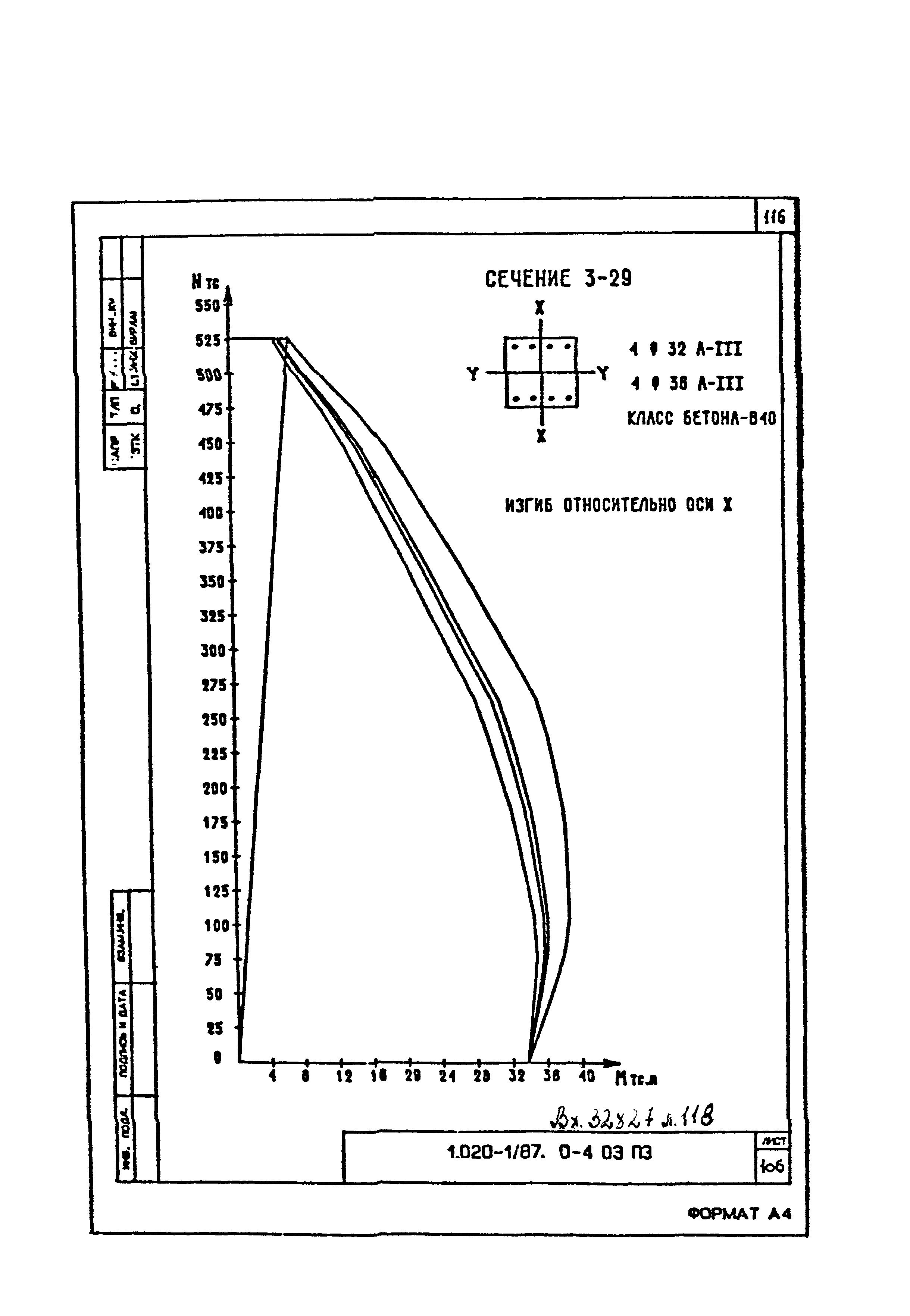 Серия 1.020-1/87