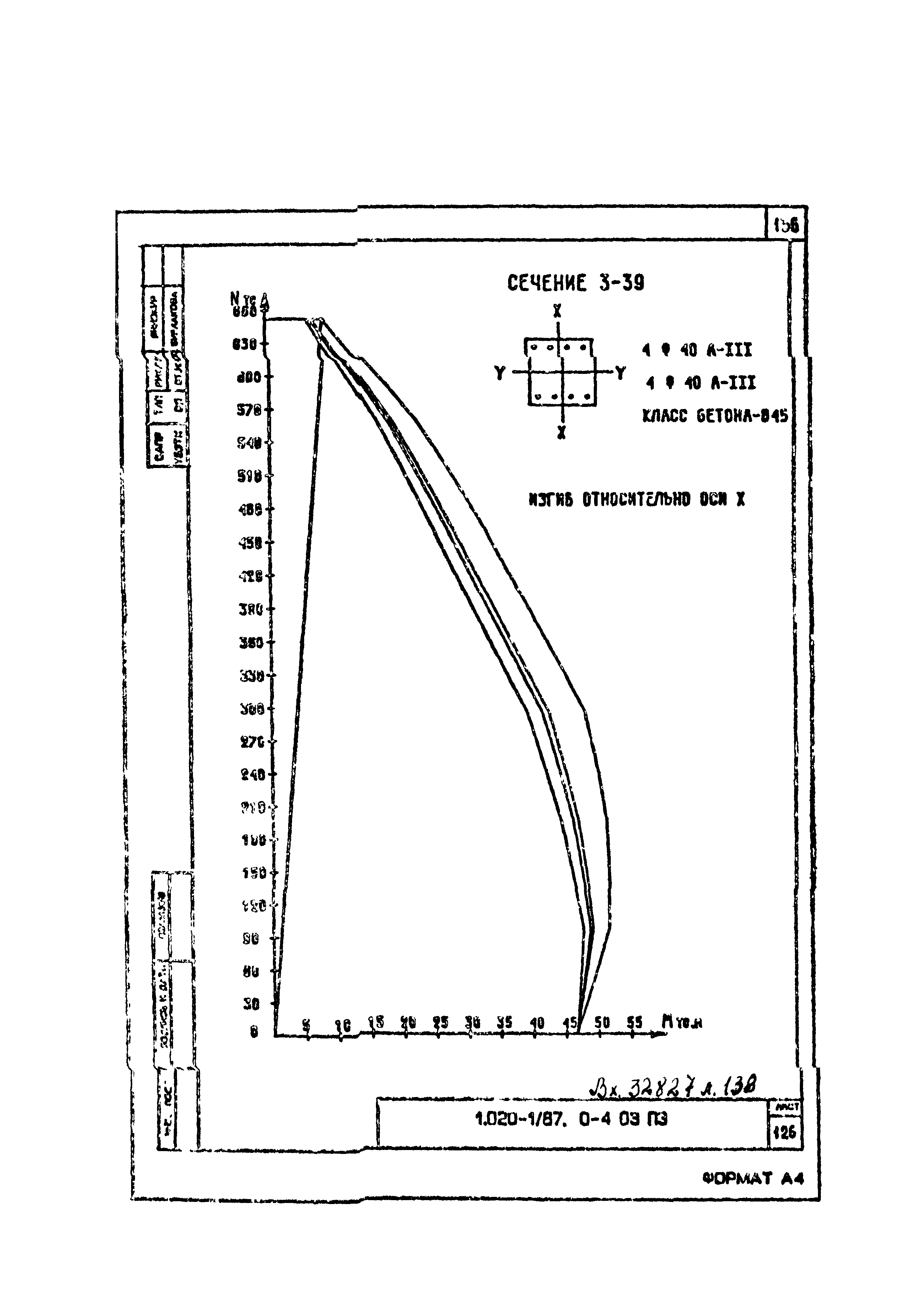 Серия 1.020-1/87