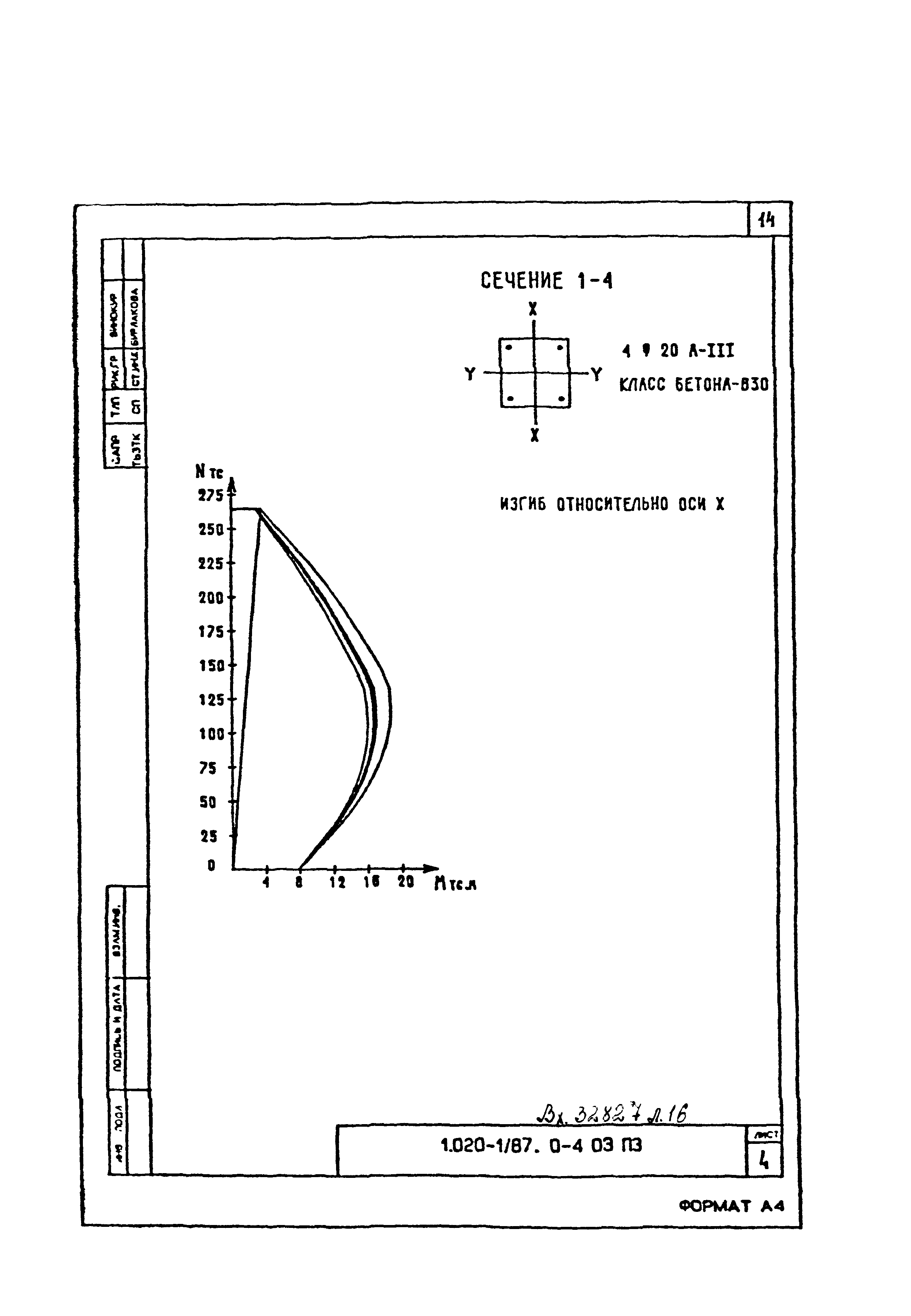 Серия 1.020-1/87