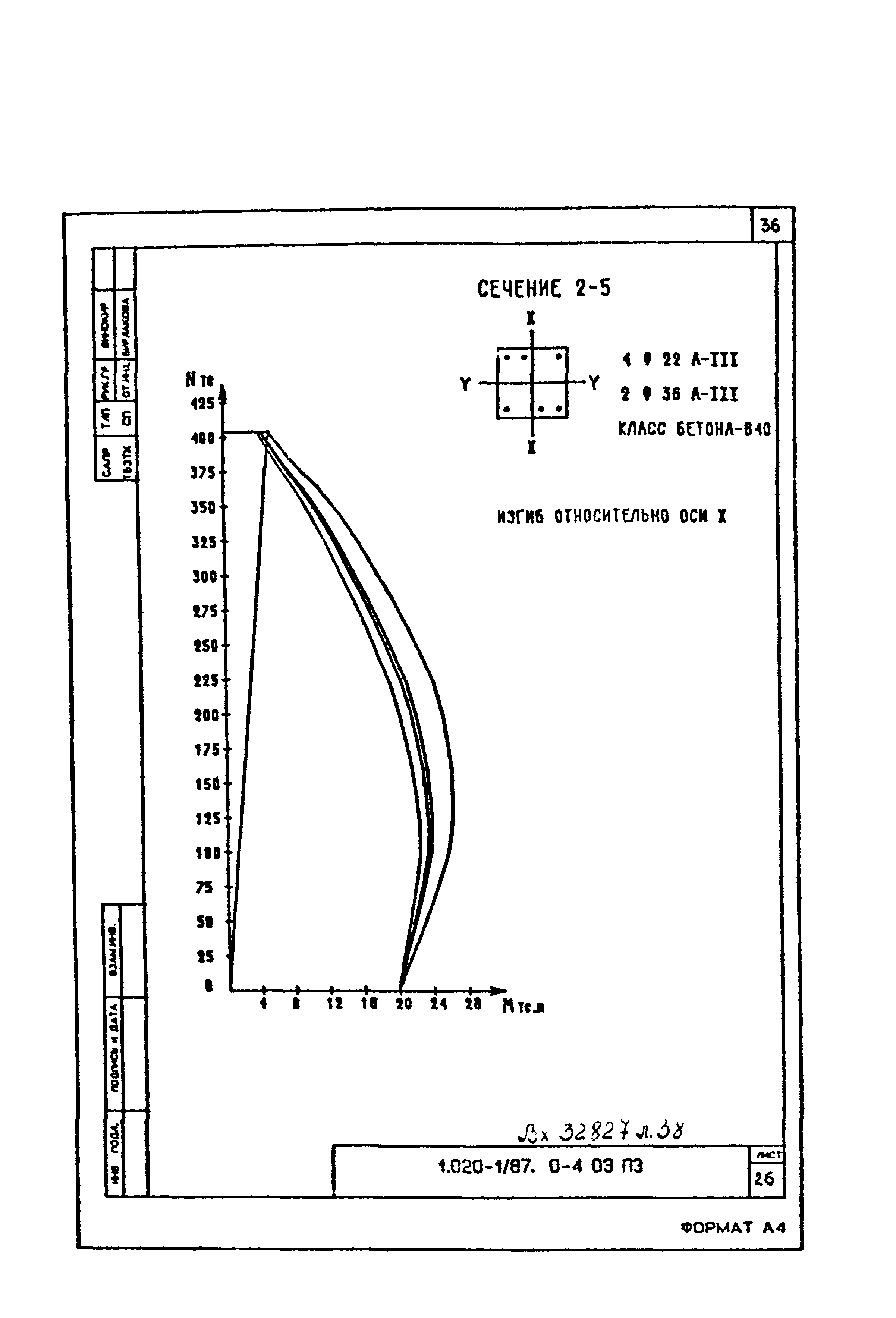 Серия 1.020-1/87