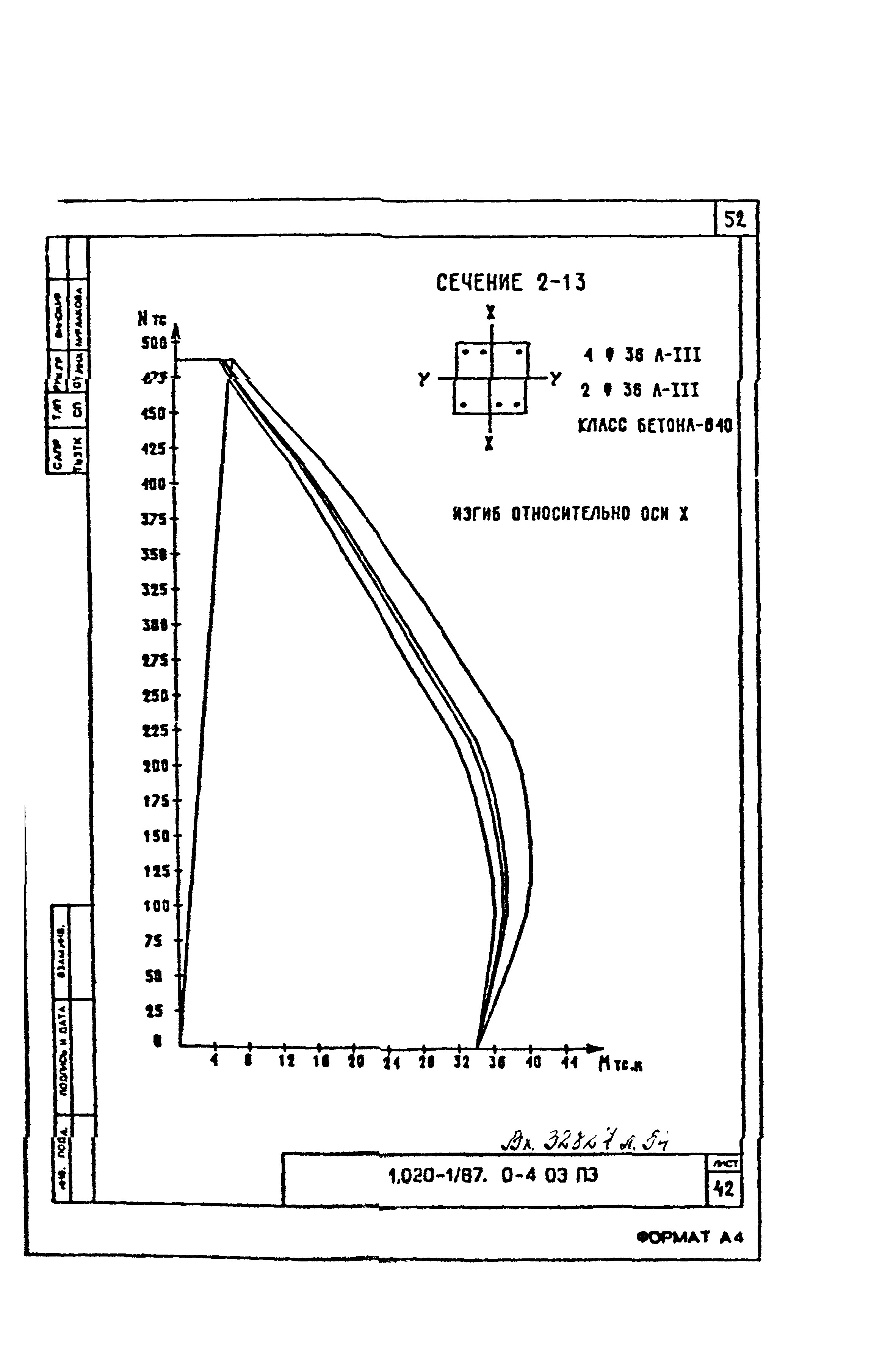 Серия 1.020-1/87