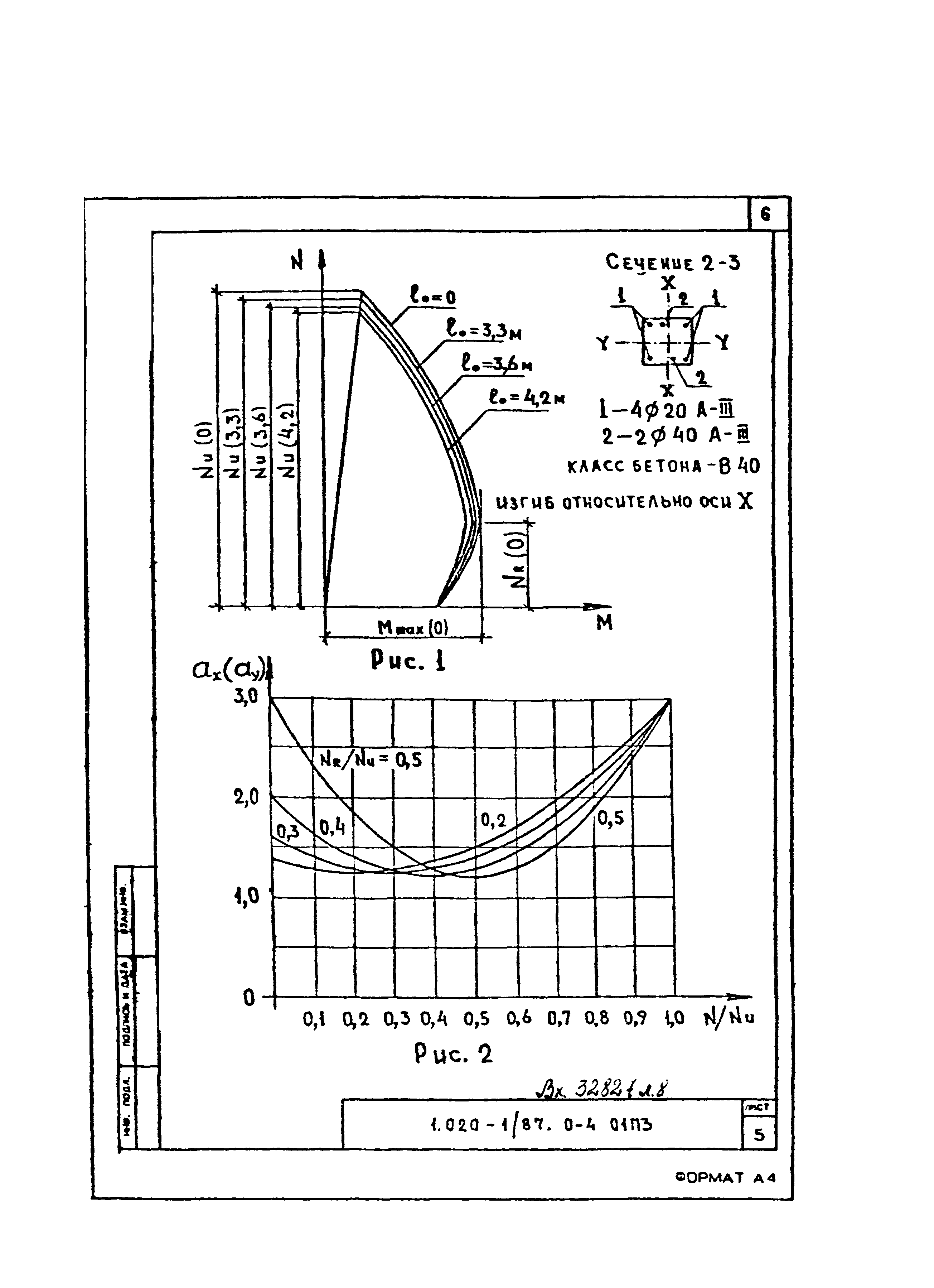 Серия 1.020-1/87