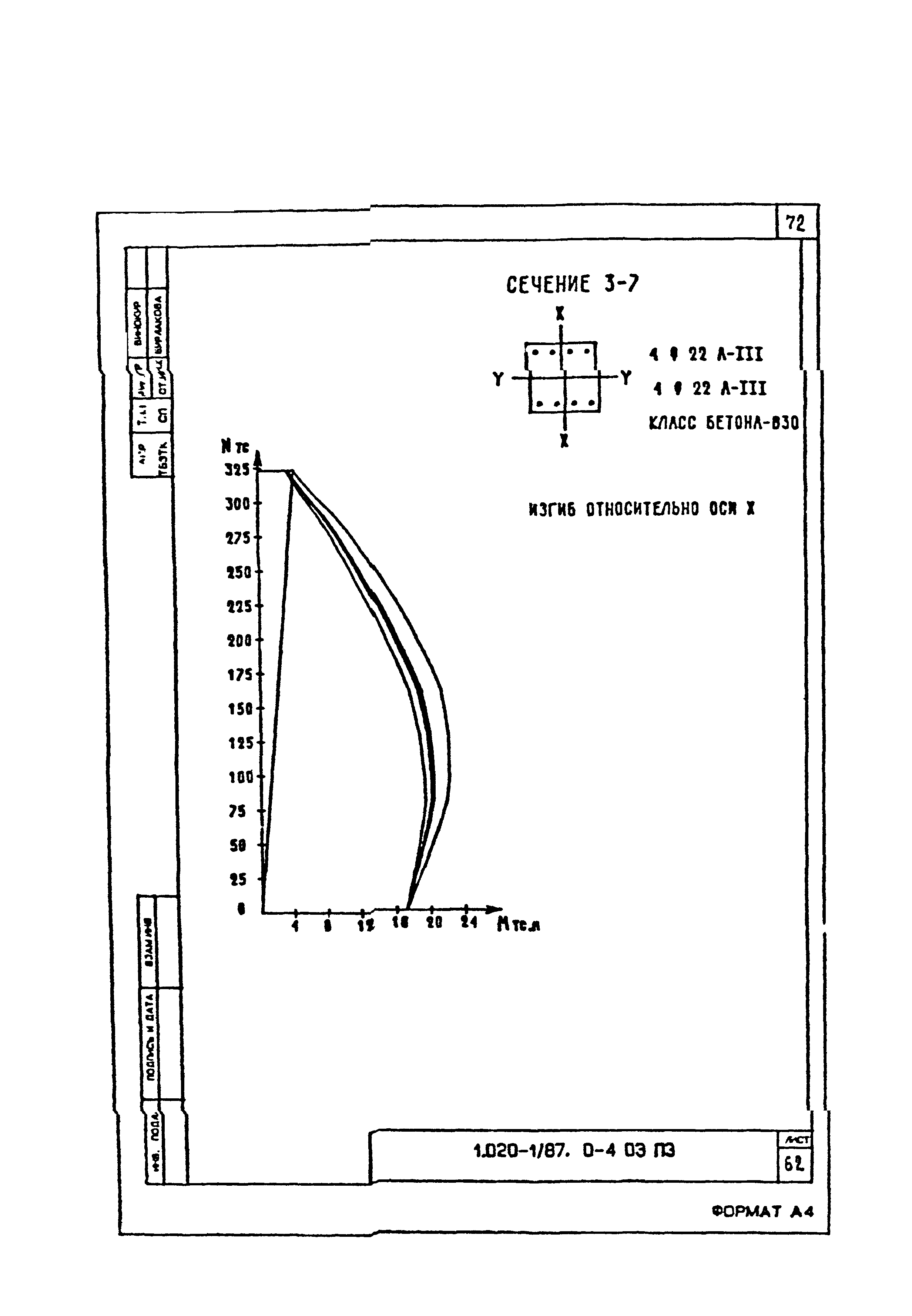 Серия 1.020-1/87