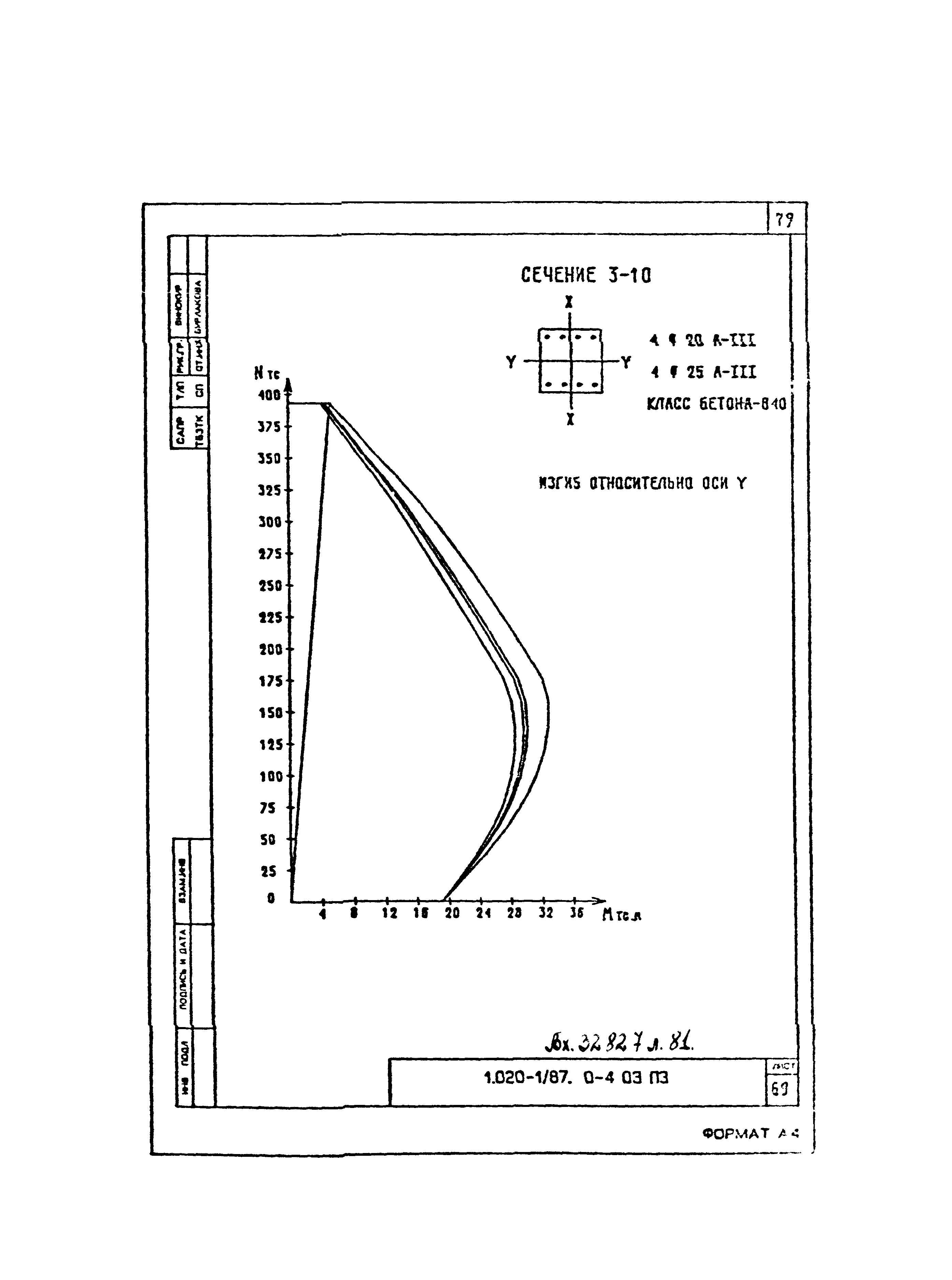 Серия 1.020-1/87