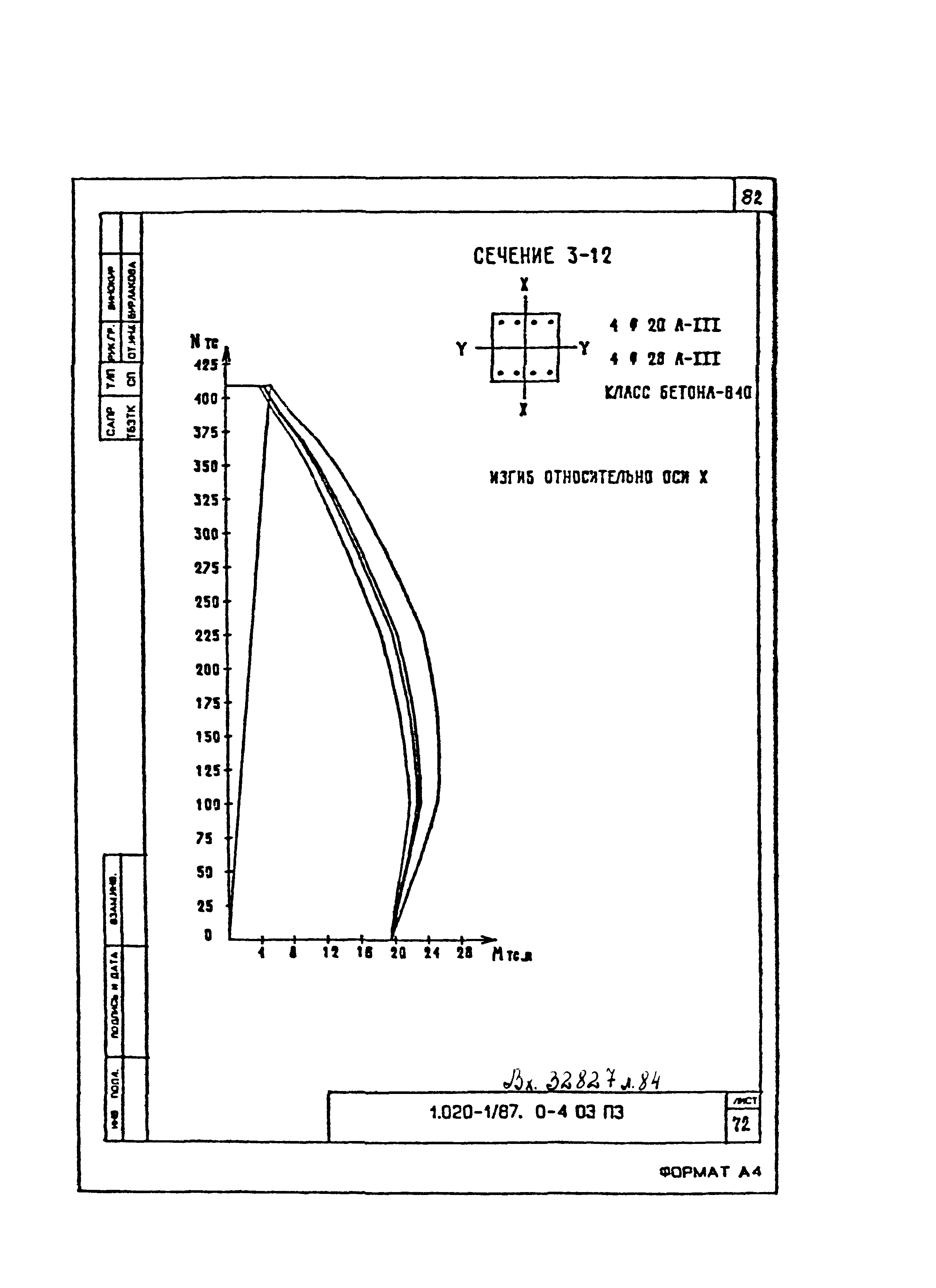 Серия 1.020-1/87