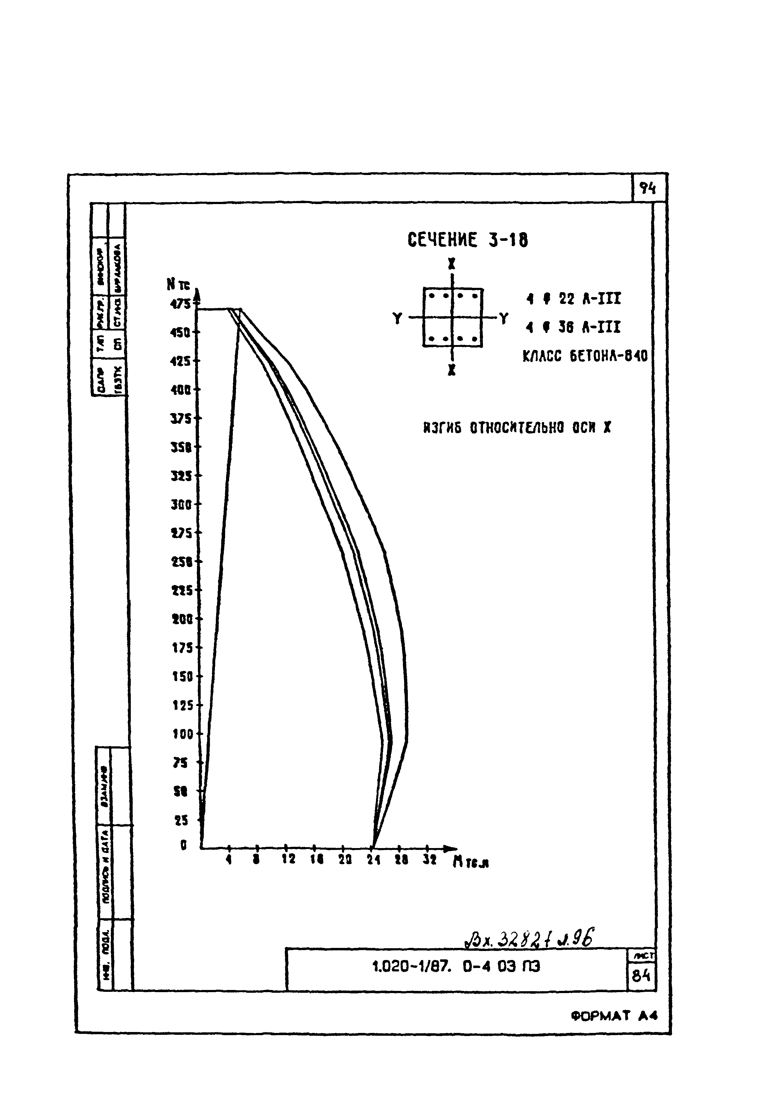 Серия 1.020-1/87