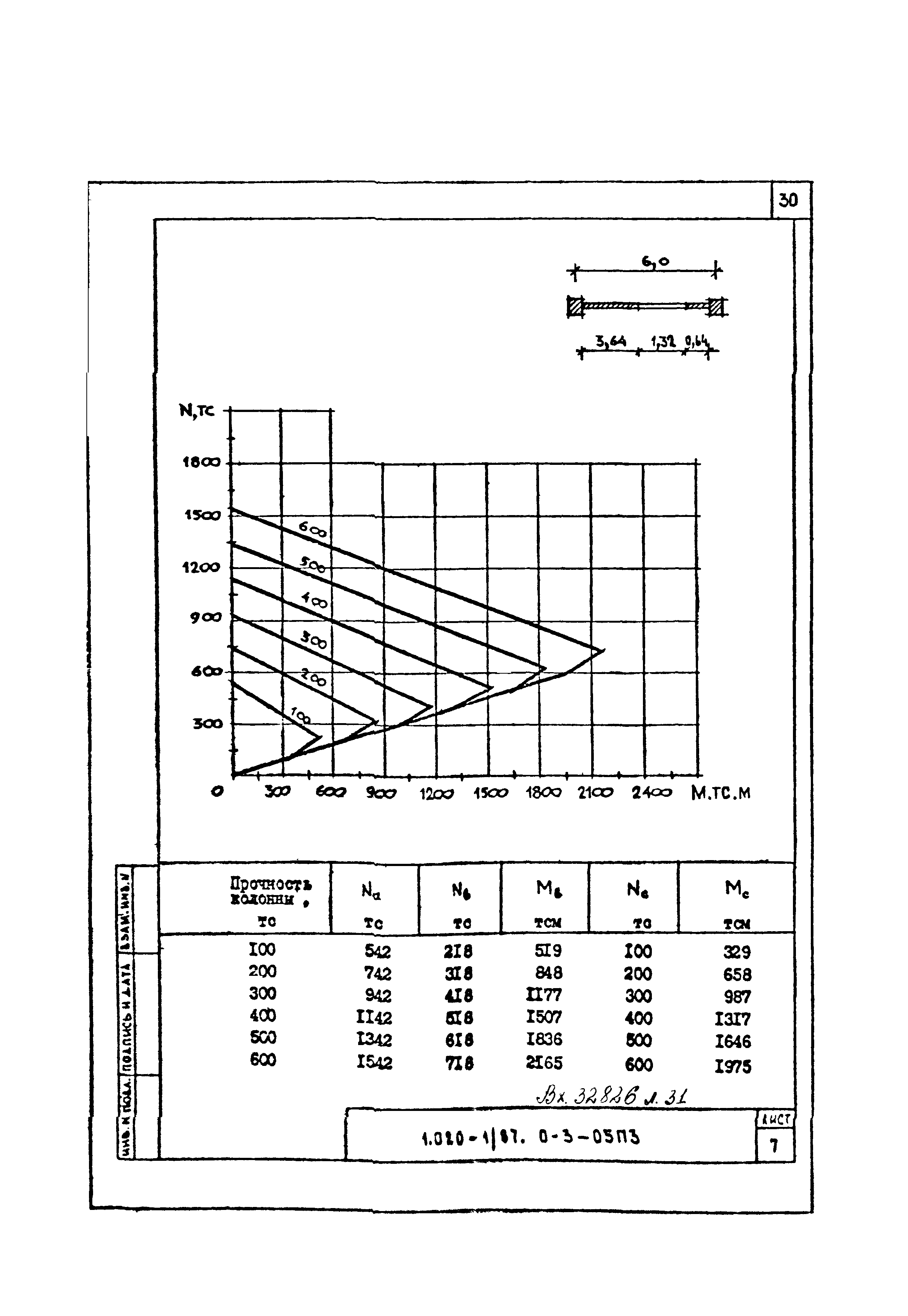 Серия 1.020-1/87