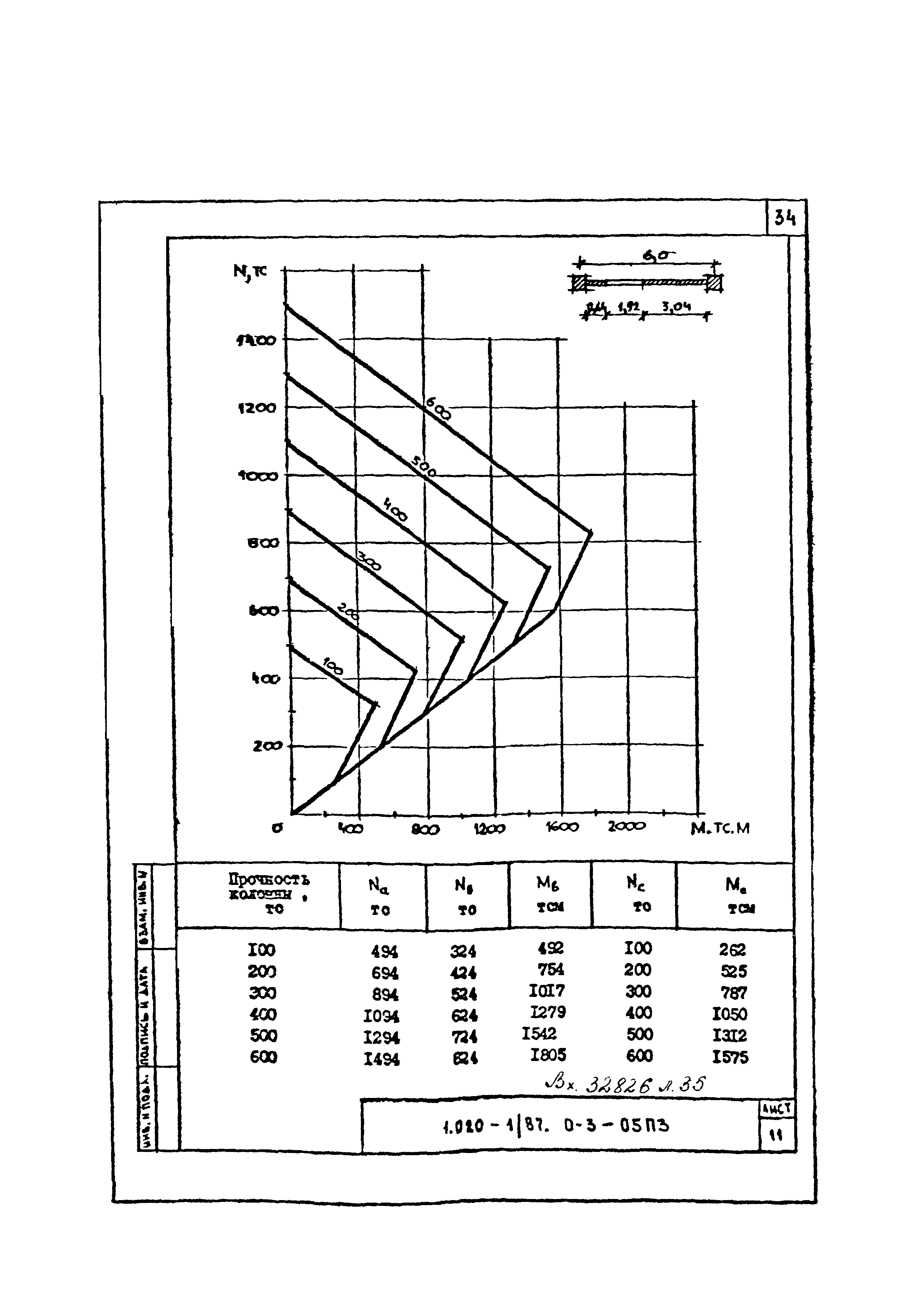 Серия 1.020-1/87