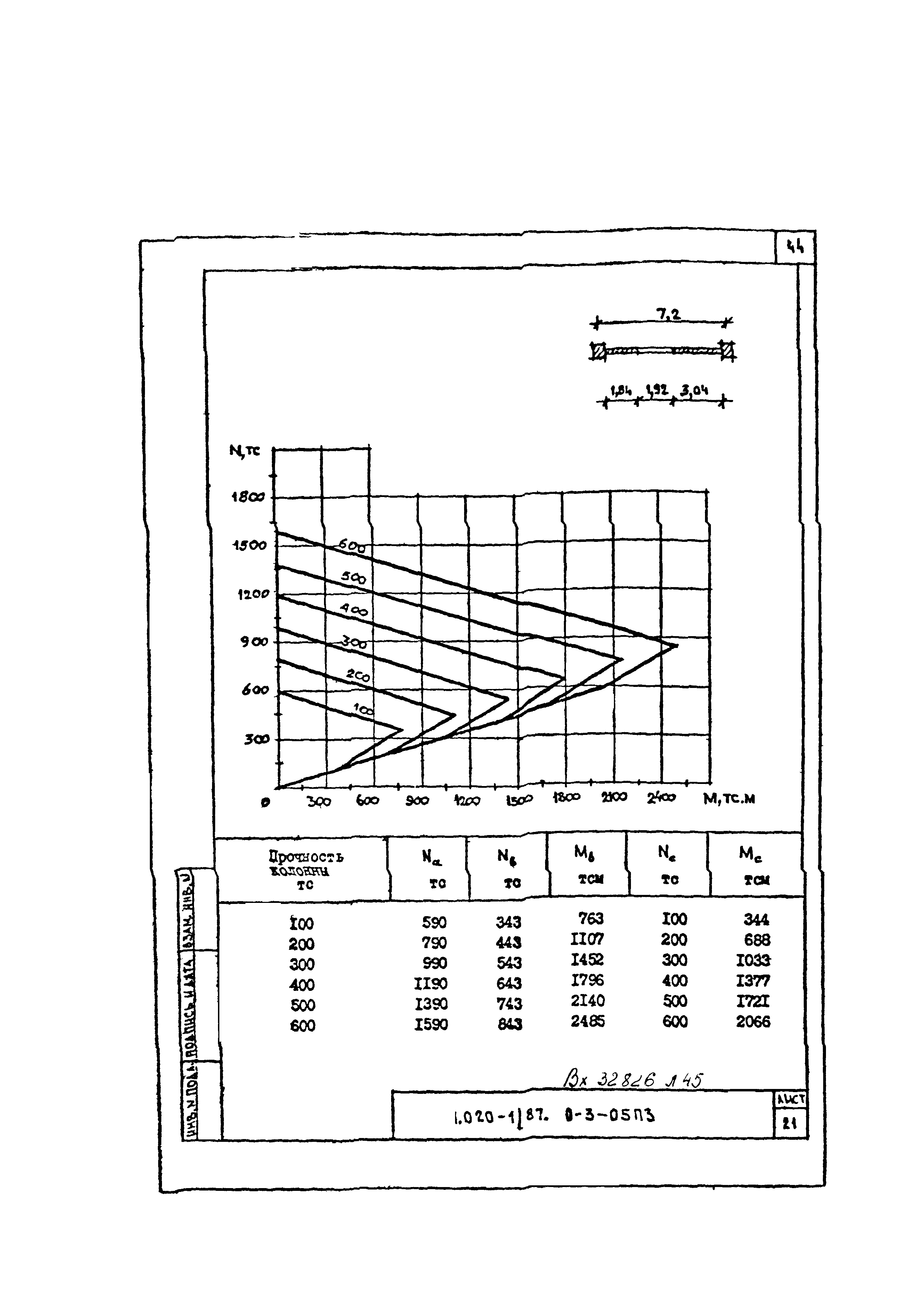 Серия 1.020-1/87