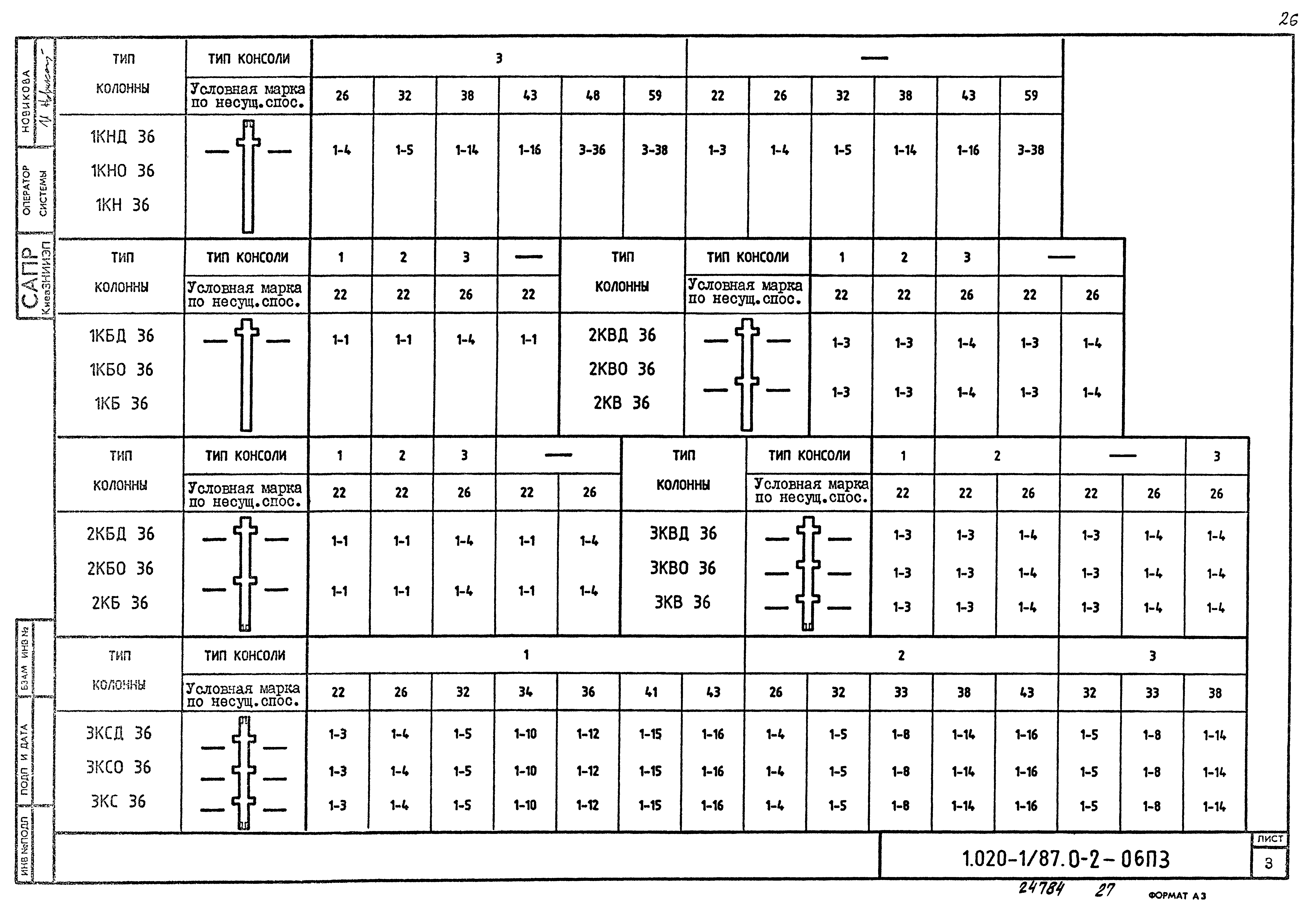 Серия 1.020-1/87