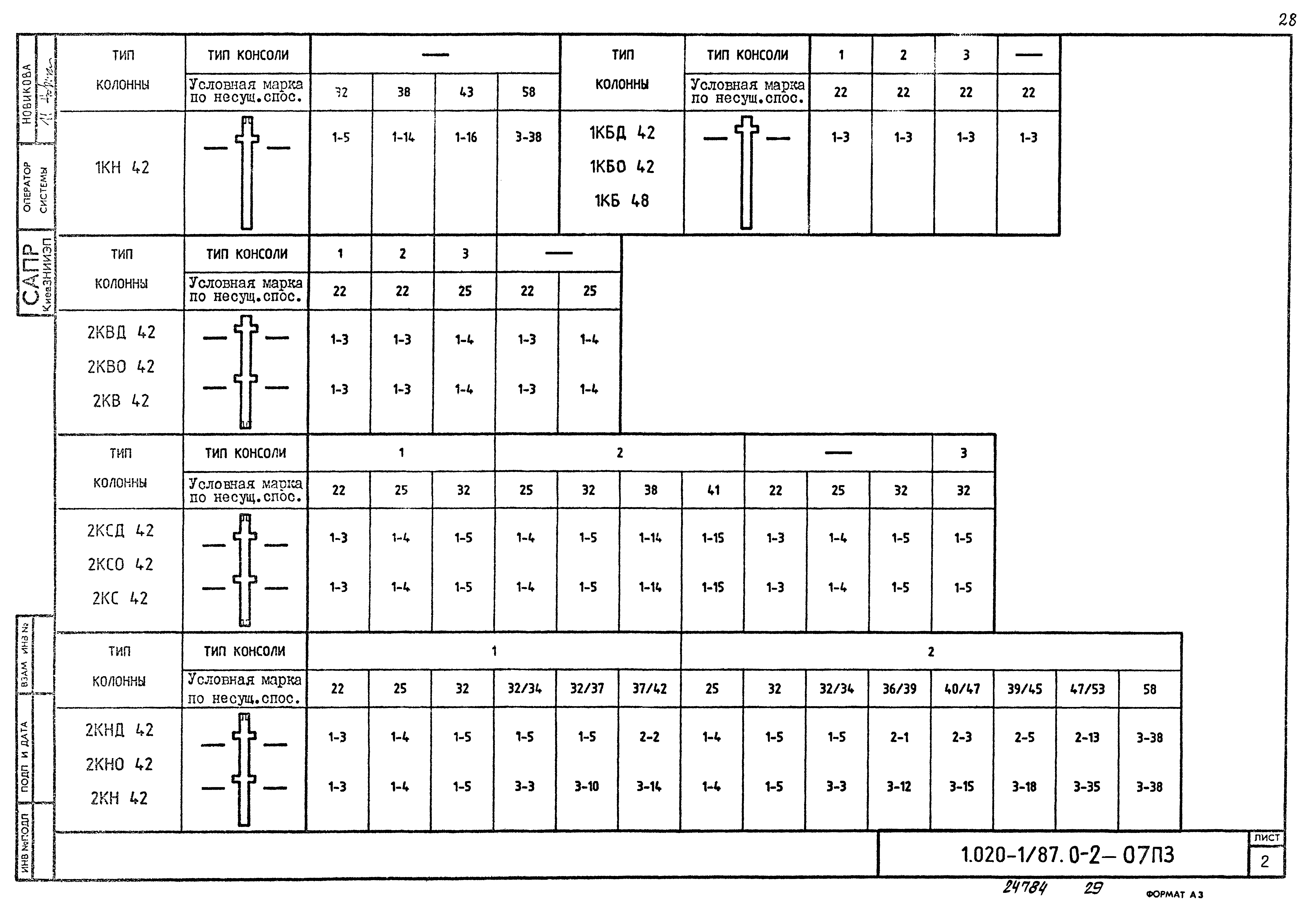 Серия 1.020-1/87