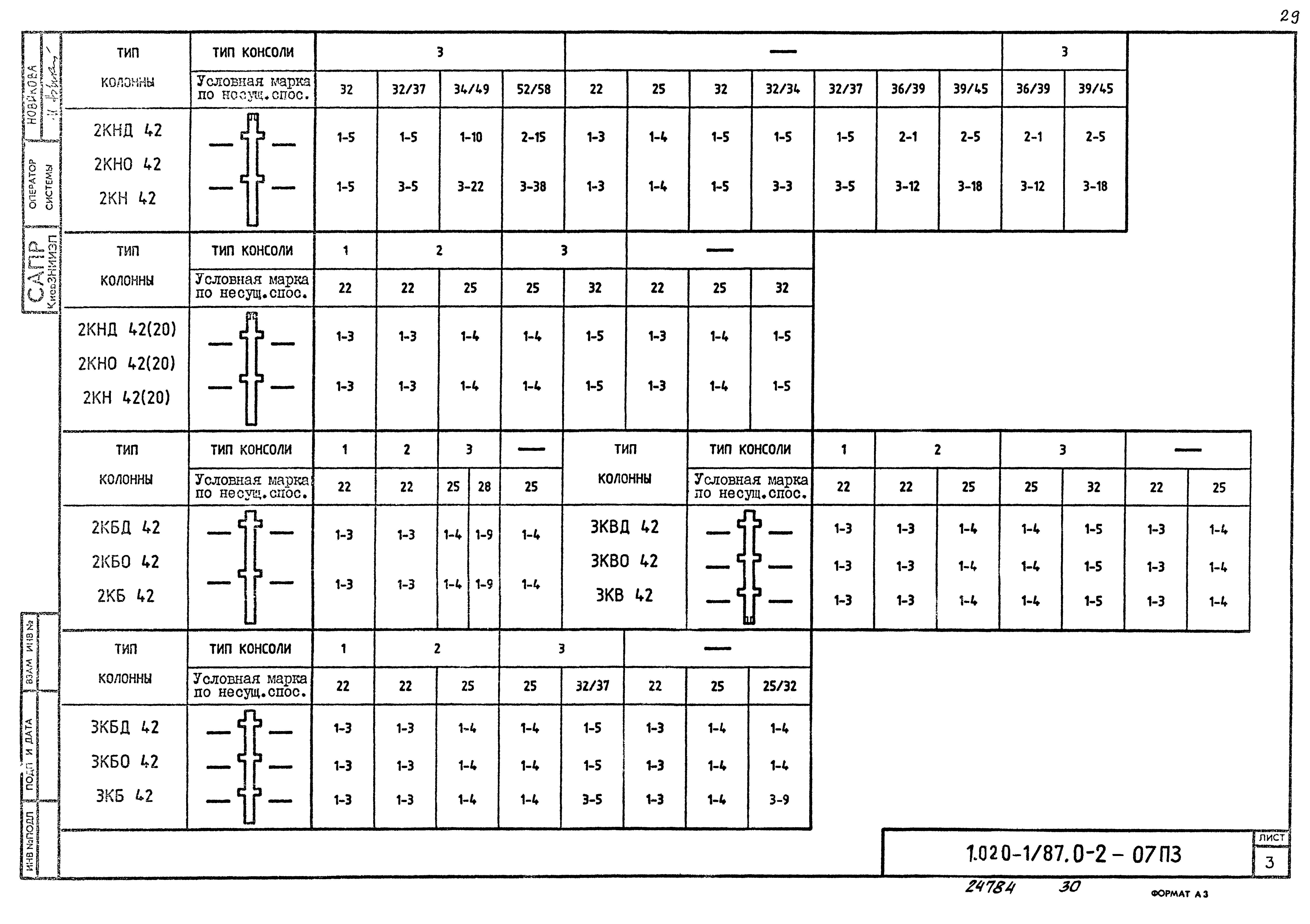 Серия 1.020-1/87